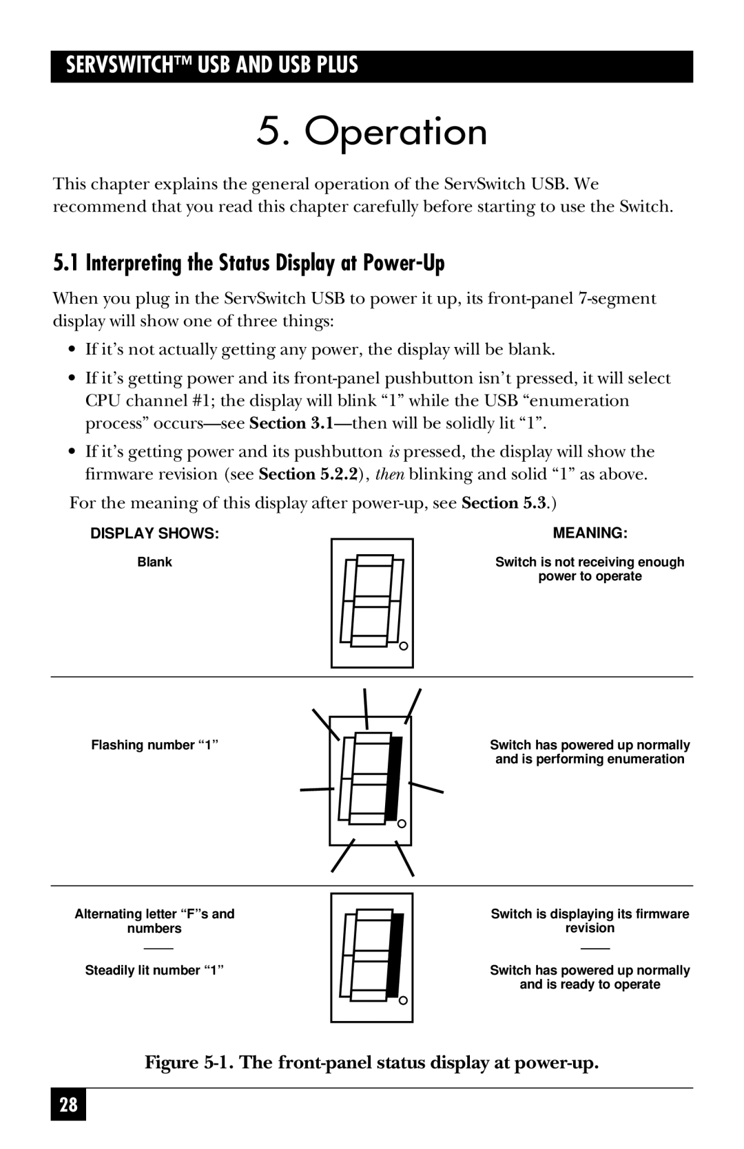 Black Box KV822A, KV812A manual Operation, Interpreting the Status Display at Power-Up 