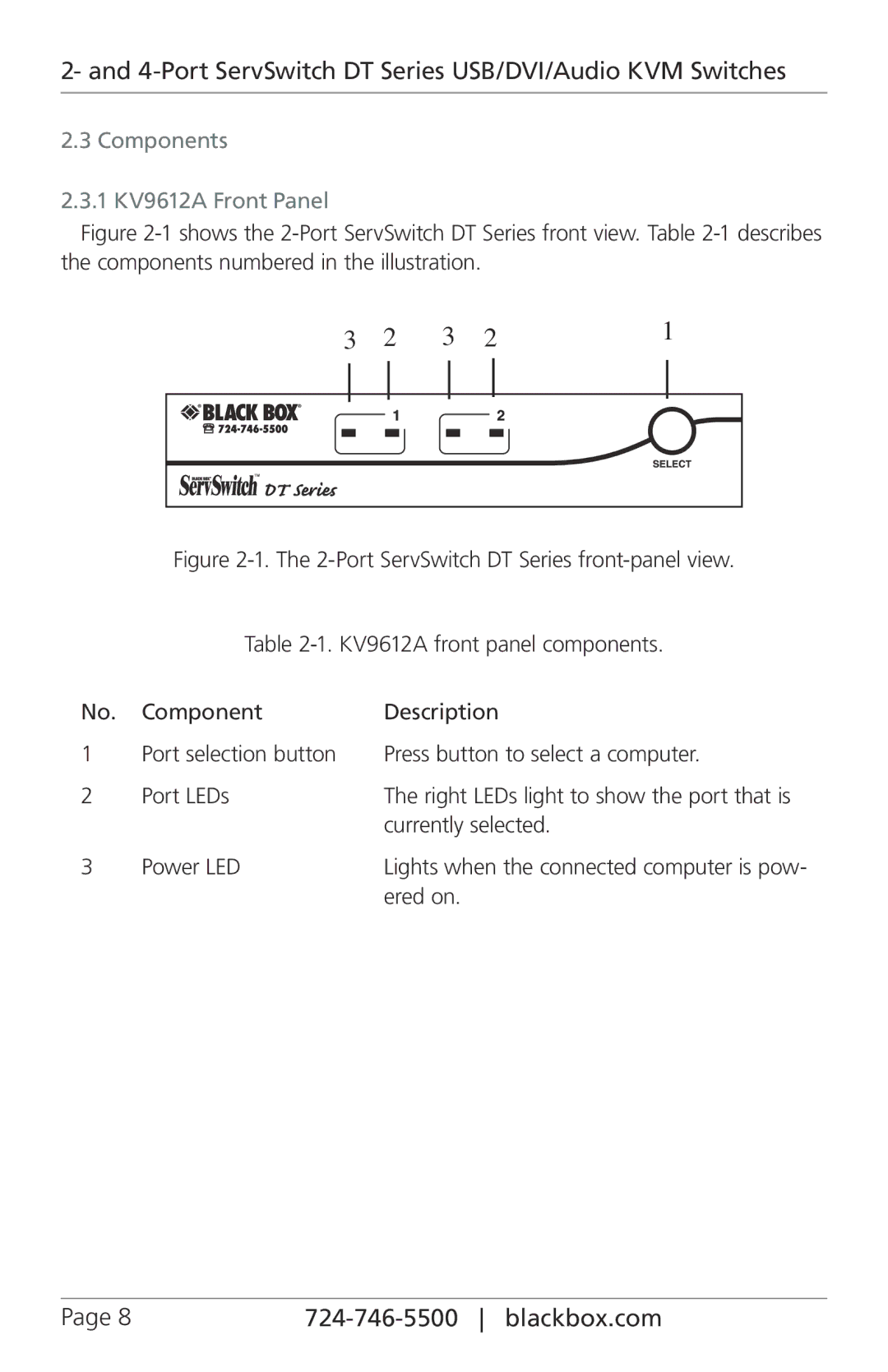 Black Box KV9614A, ServSwitch DT Series USB/DVI/Audio KVM Switches manual Components 1 KV9612A Front Panel 