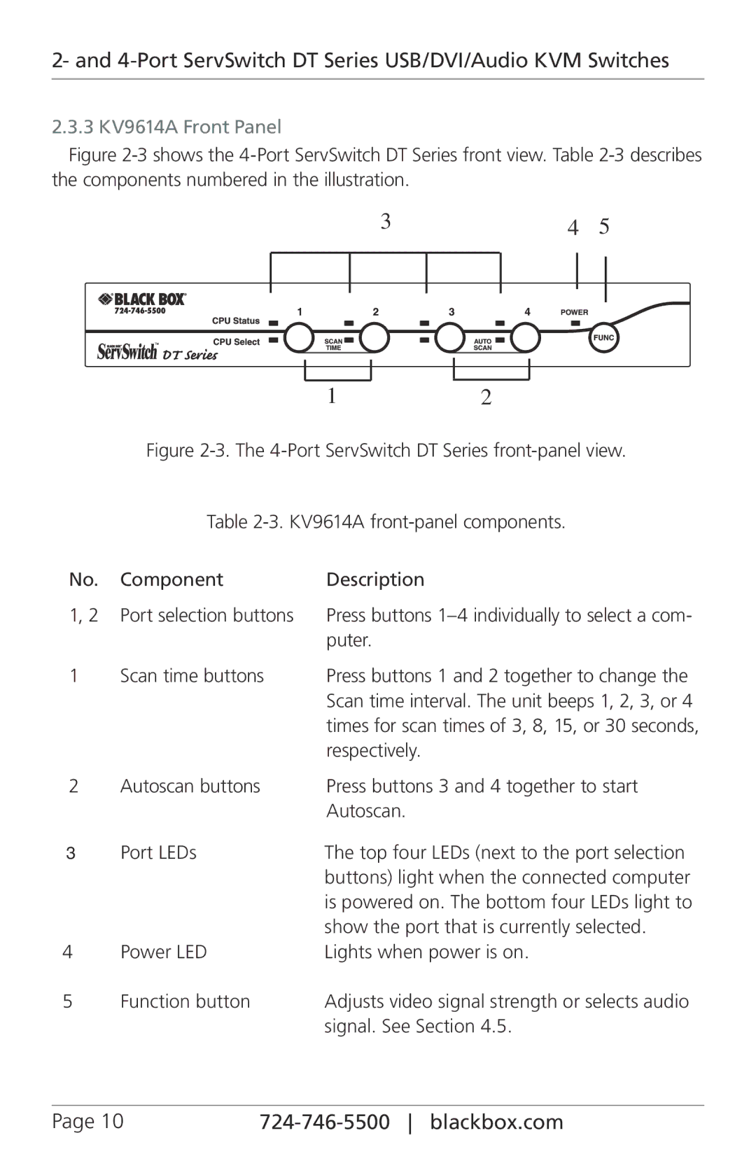 Black Box KV9612A, ServSwitch DT Series USB/DVI/Audio KVM Switches manual 3 KV9614A Front Panel, Scan time buttons 