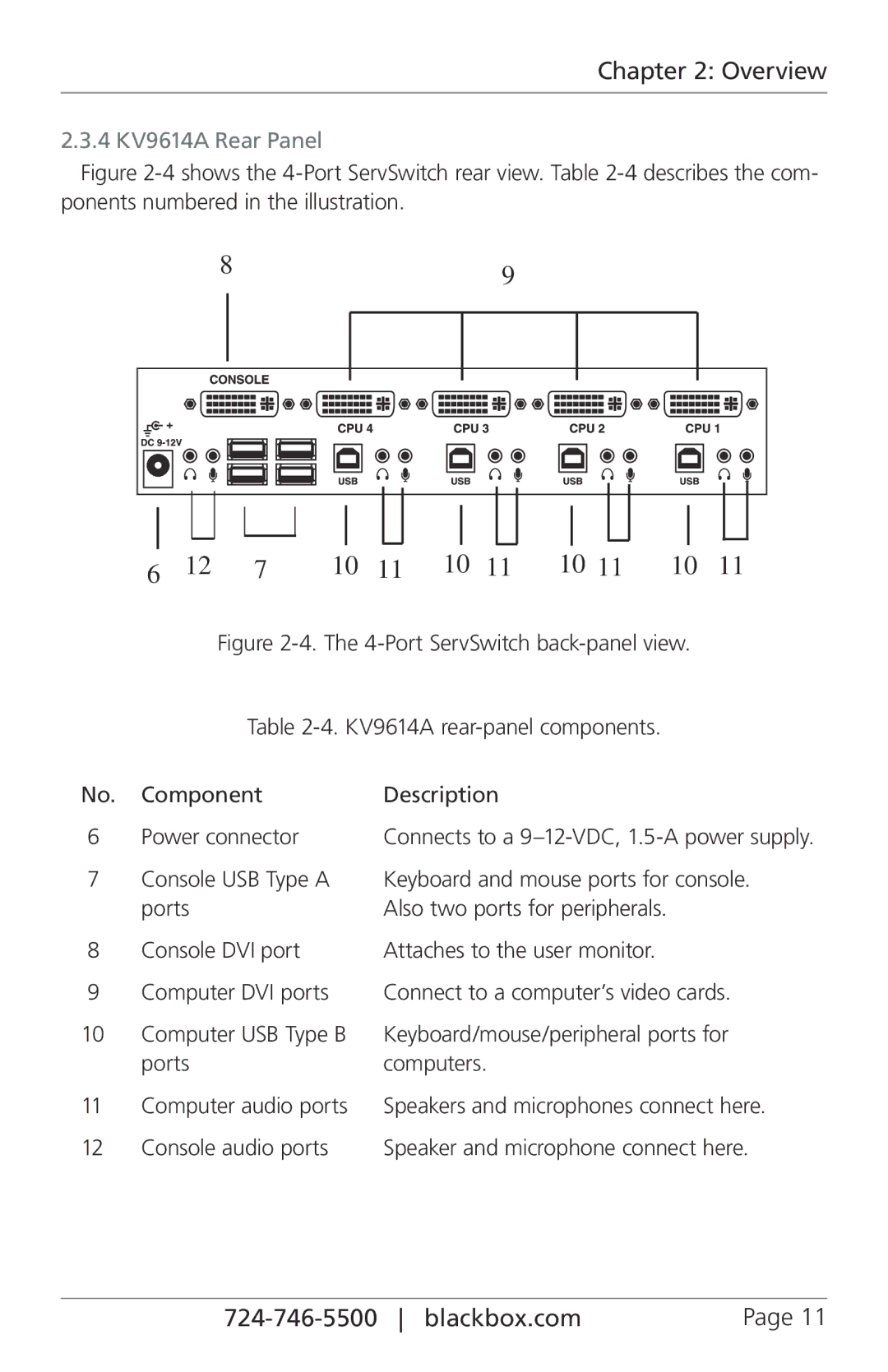 Black Box KV9612A, ServSwitch DT Series USB/DVI/Audio KVM Switches manual 4 KV9614A Rear Panel 