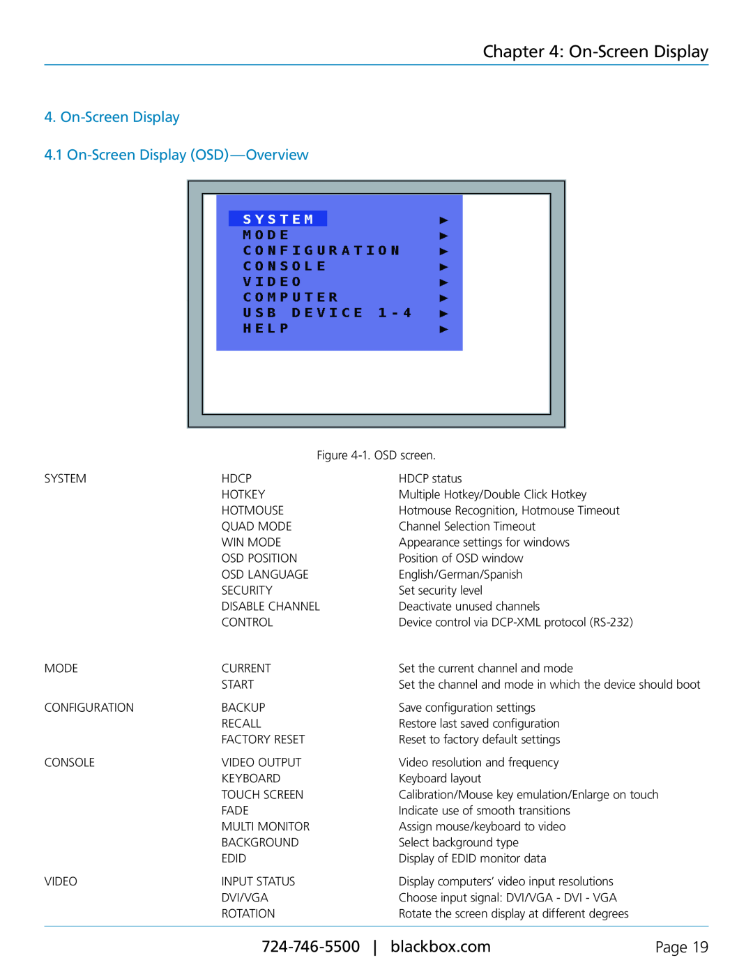 Black Box servswitch 4site flex, KVP40004A manual On-Screen Display 4.1 On-Screen Display OSD-Overview, Page 