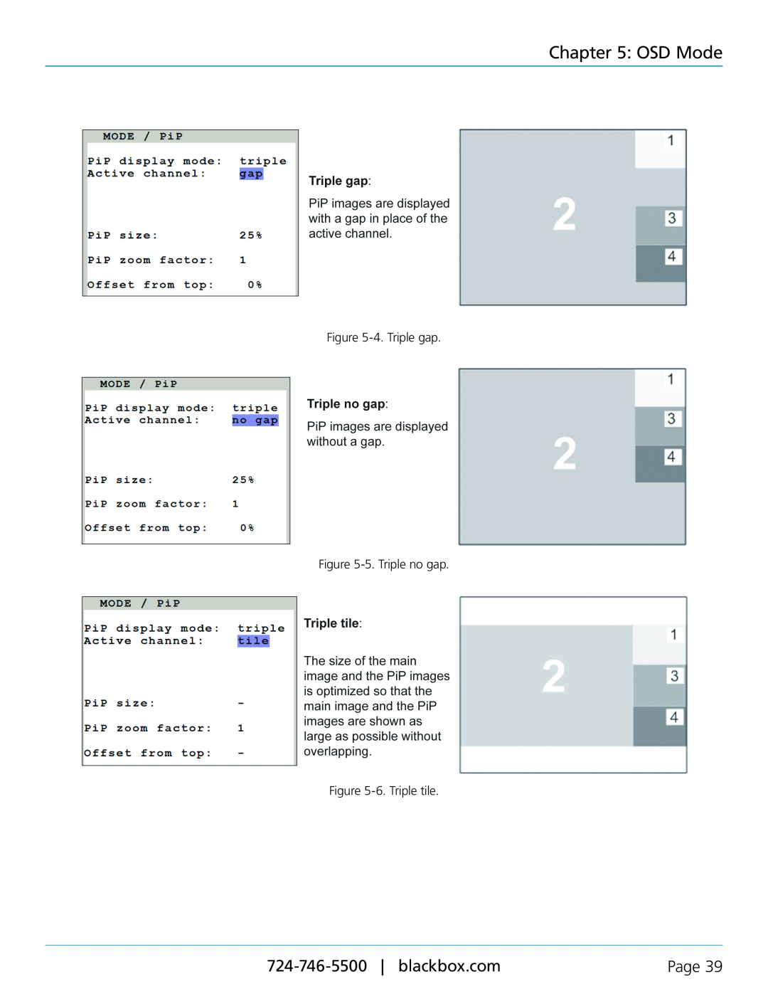 Black Box servswitch 4site flex, KVP40004A manual OSD Mode, Page, 4. Triple gap -5. Triple no gap, 6. Triple tile 