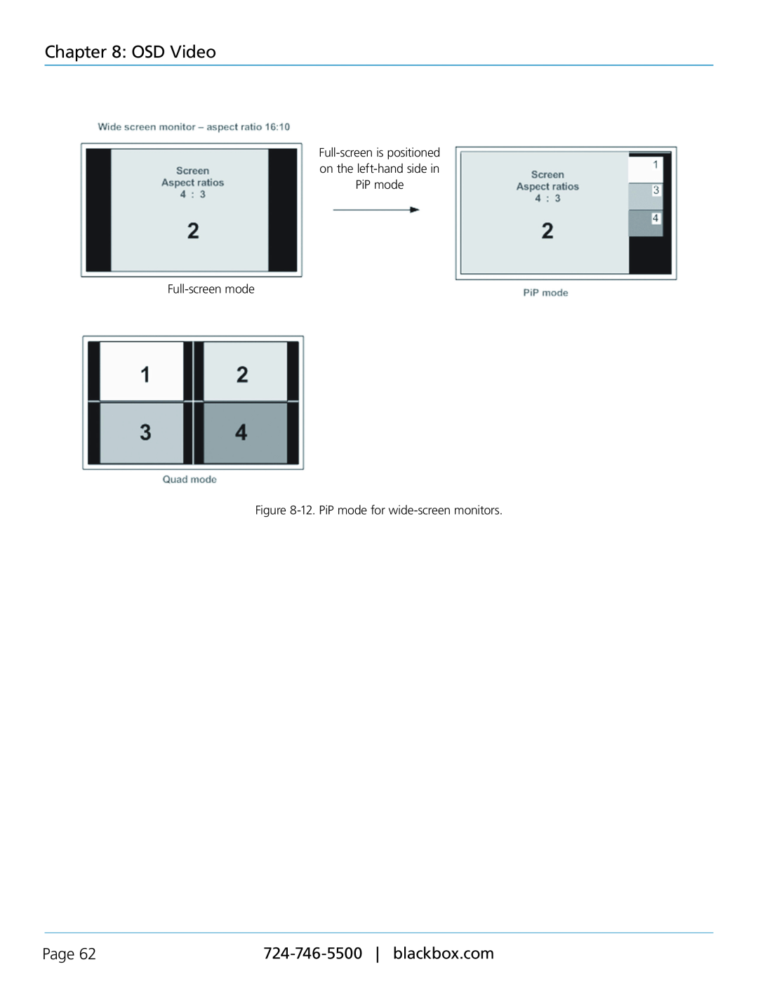 Black Box KVP40004A, servswitch 4site flex manual OSD Video, Page, Full-screen mode -12. PiP mode for wide-screen monitors 