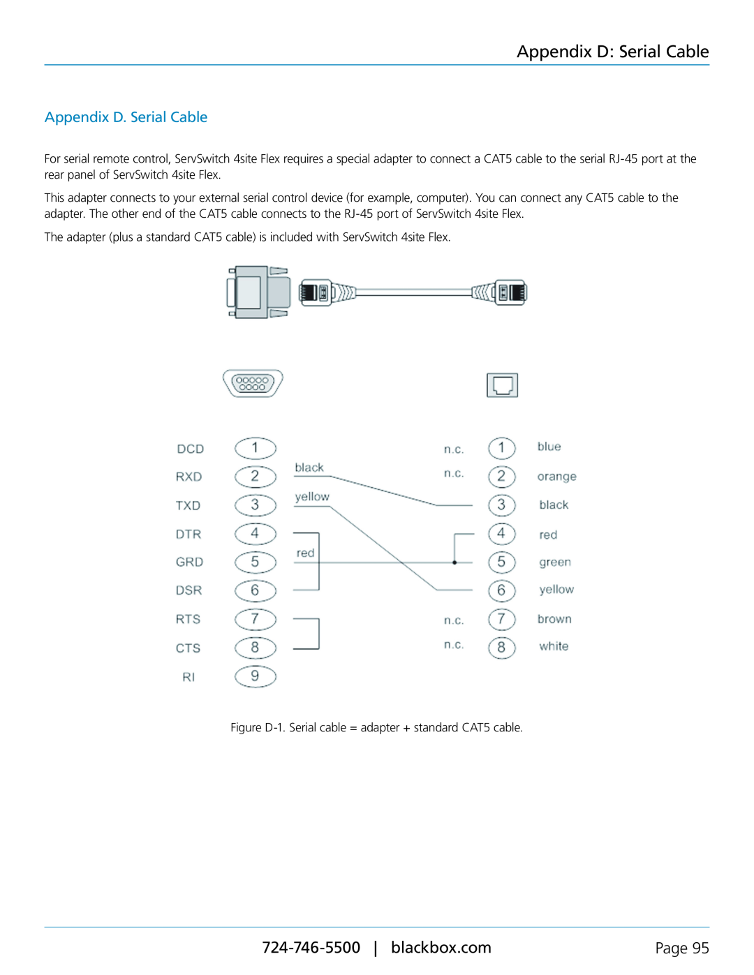 Black Box servswitch 4site flex, KVP40004A manual Appendix D Serial Cable, Appendix D. Serial Cable, Page 