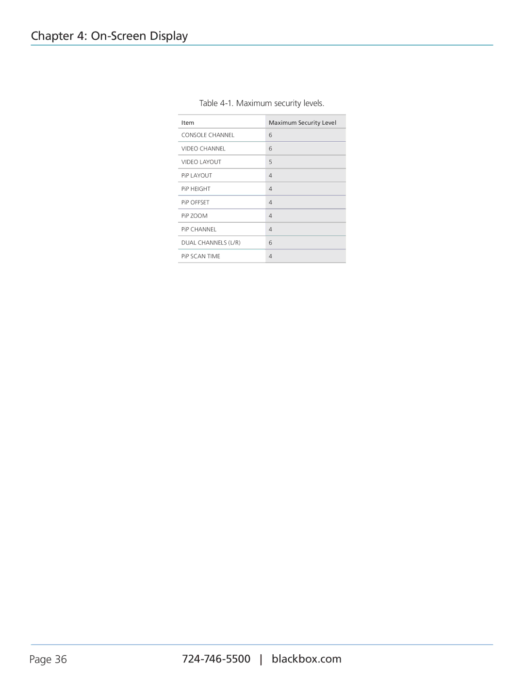 Black Box KVP40004A, servswitch 4site flex manual Maximum security levels 