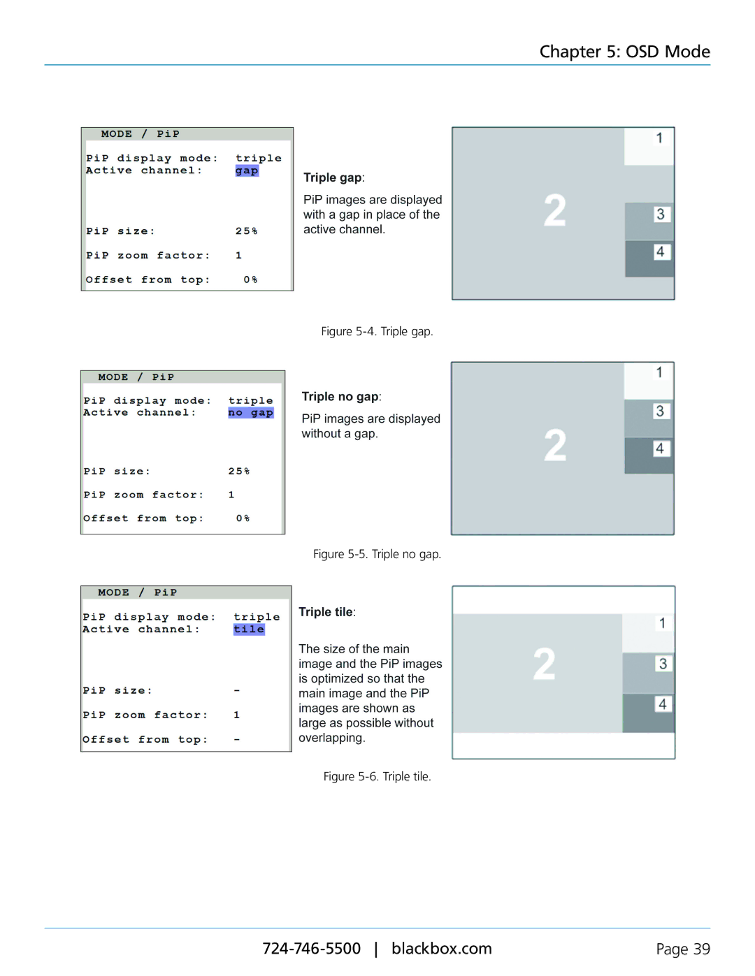 Black Box servswitch 4site flex, KVP40004A manual Triple gap 