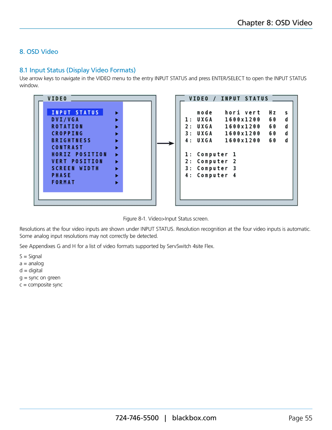 Black Box servswitch 4site flex, KVP40004A manual OSD Video Input Status Display Video Formats 