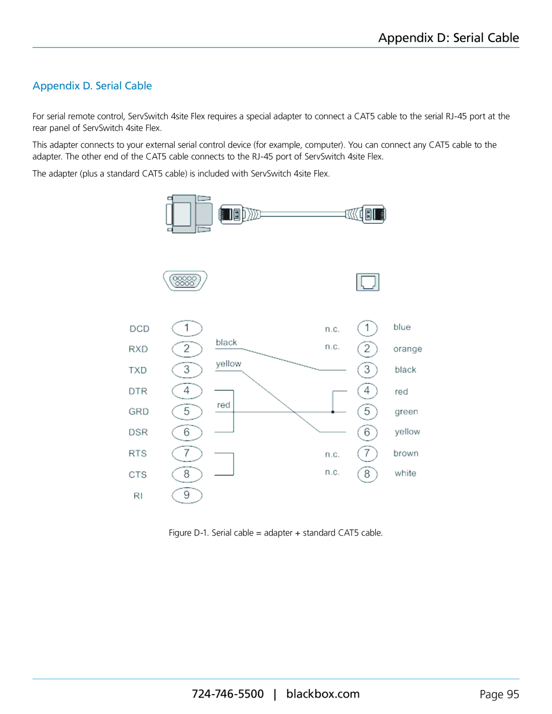 Black Box servswitch 4site flex, KVP40004A manual Appendix D Serial Cable, Appendix D. Serial Cable 