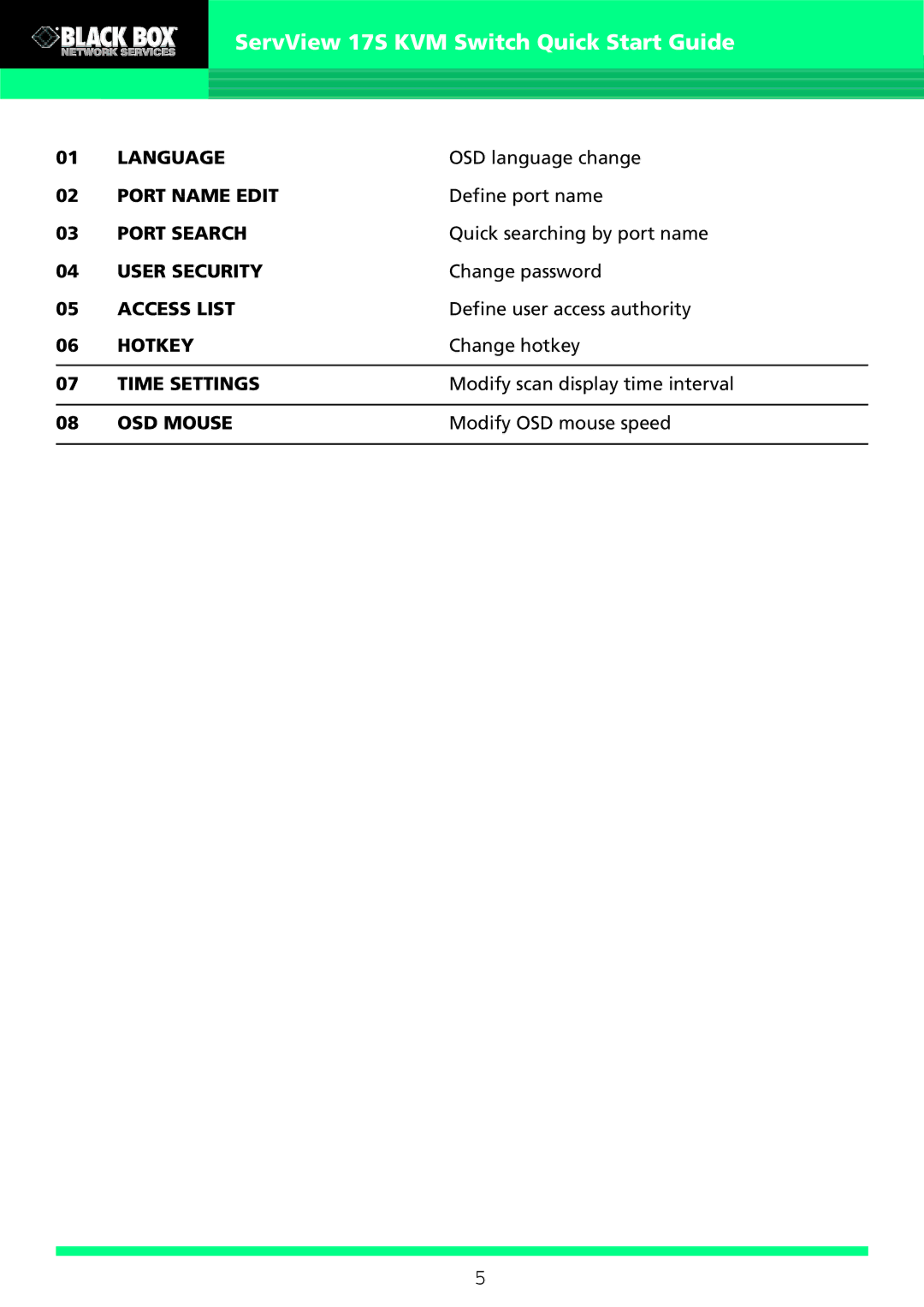 Black Box KVT128AE-UK-8-R2, KVT128AE-UK-16-R2 quick start OSD language change 