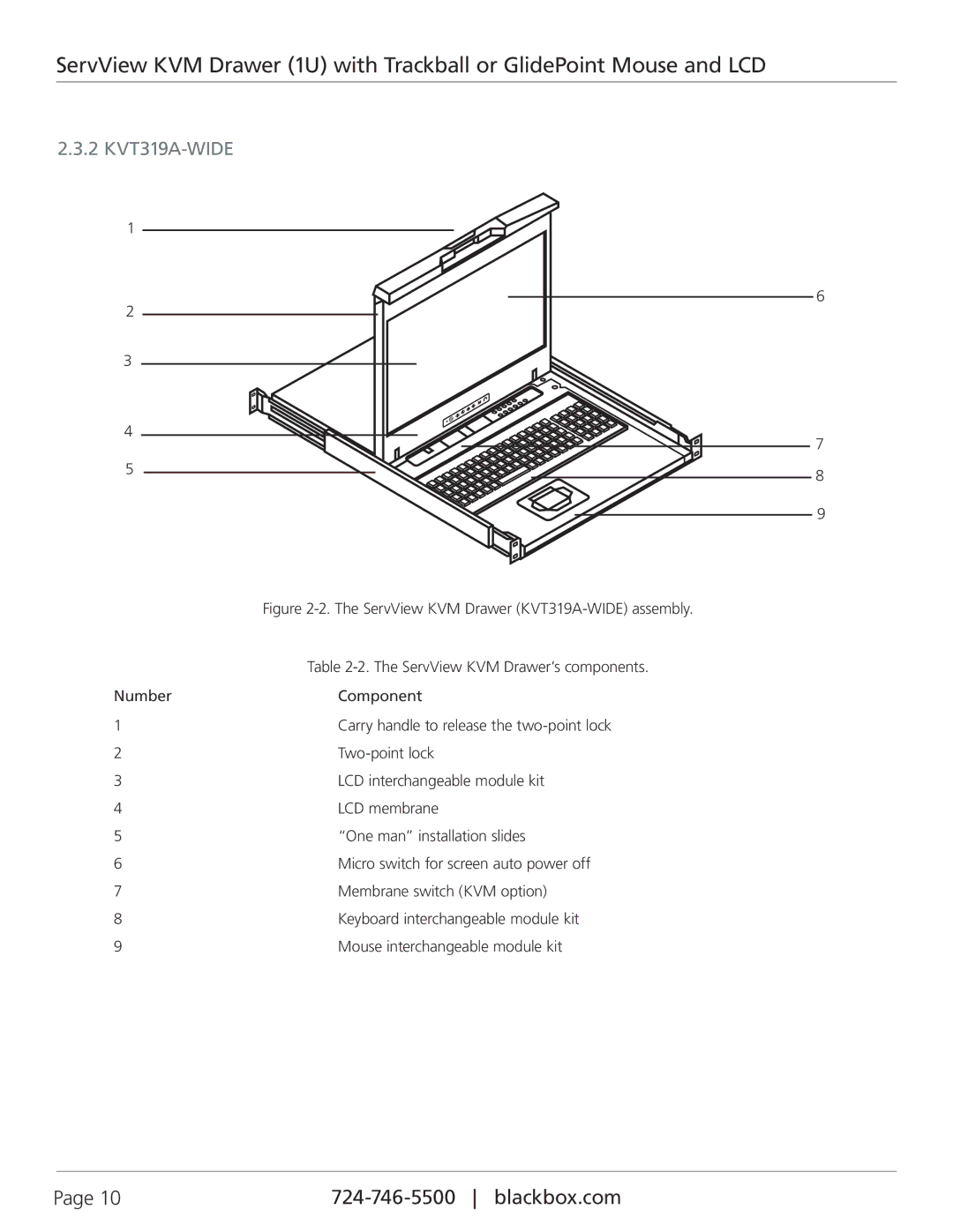 Black Box KVT317A, KVT315A manual 2 KVT319A-WIDE, ServView KVM Drawer KVT319A-WIDE assembly 