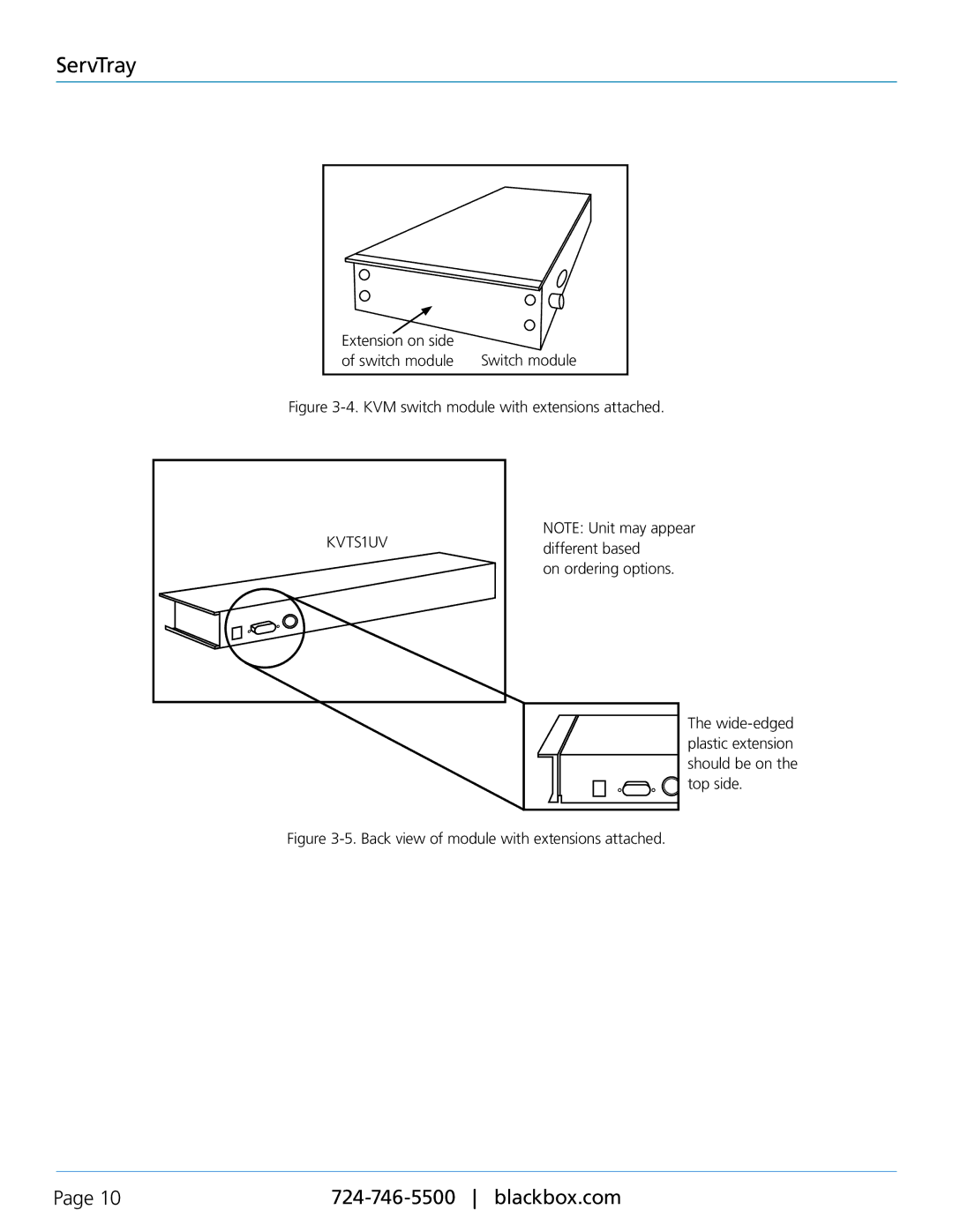 Black Box KVT417A-R2, KVT415A-R2, KVT419A-R2, Blackbox ServTray manual KVM switch module with extensions attached 