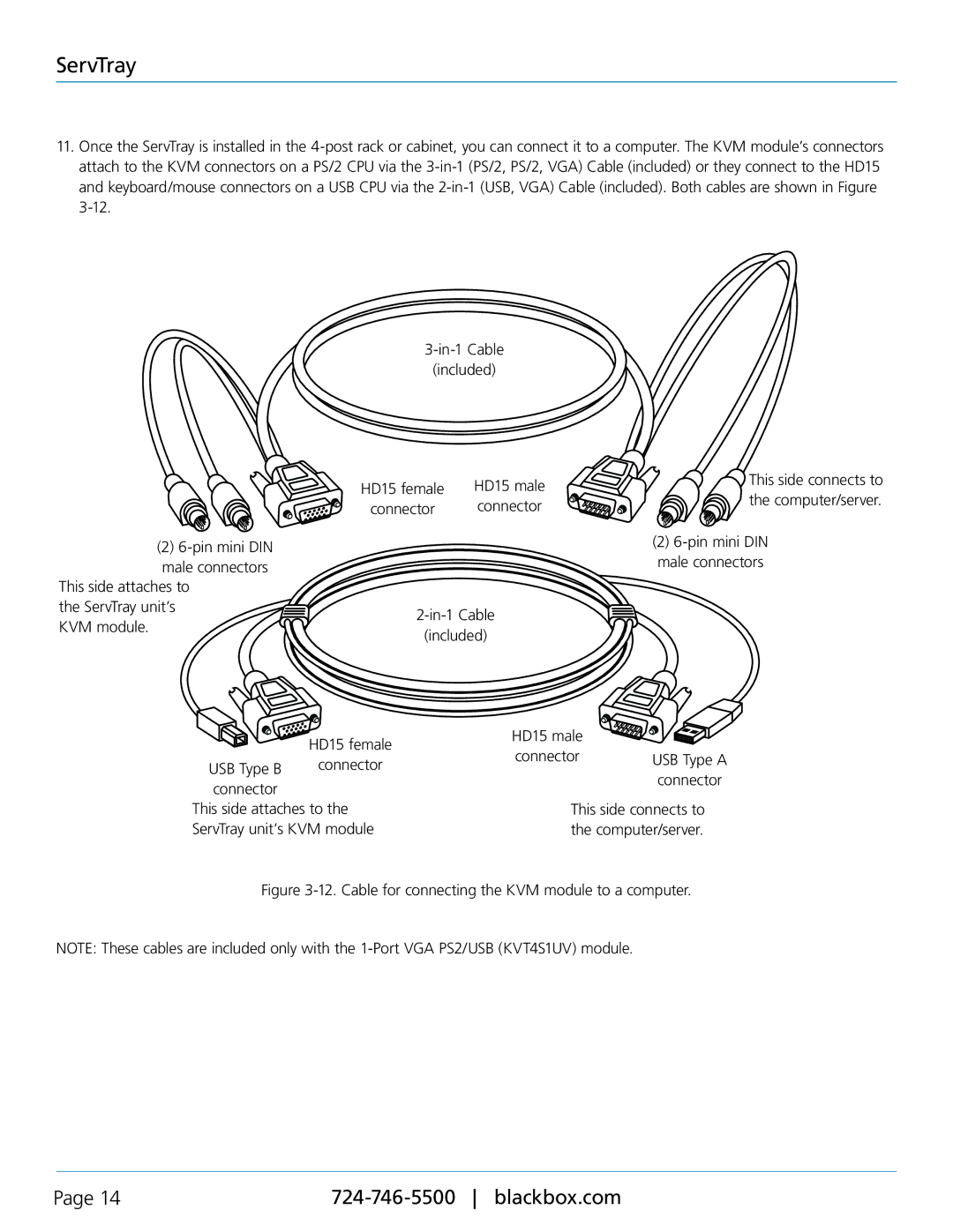 Black Box KVT417A-R2, KVT415A-R2, KVT419A-R2, Blackbox ServTray manual Cable for connecting the KVM module to a computer 