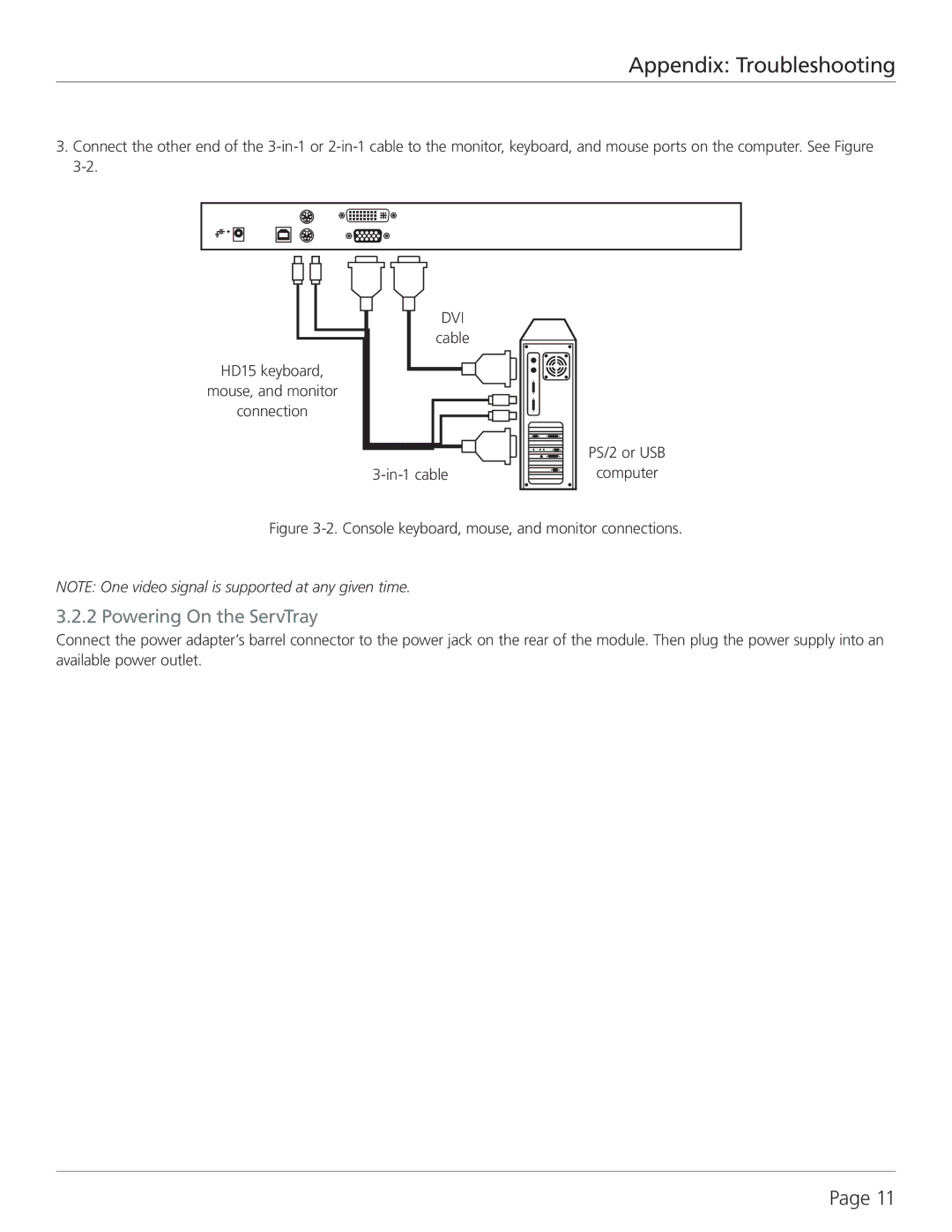 Black Box DVI/VGA USB/PS2 1-Port KVM Module, KVT6S1UV manual Appendix Troubleshooting, Powering On the ServTray 