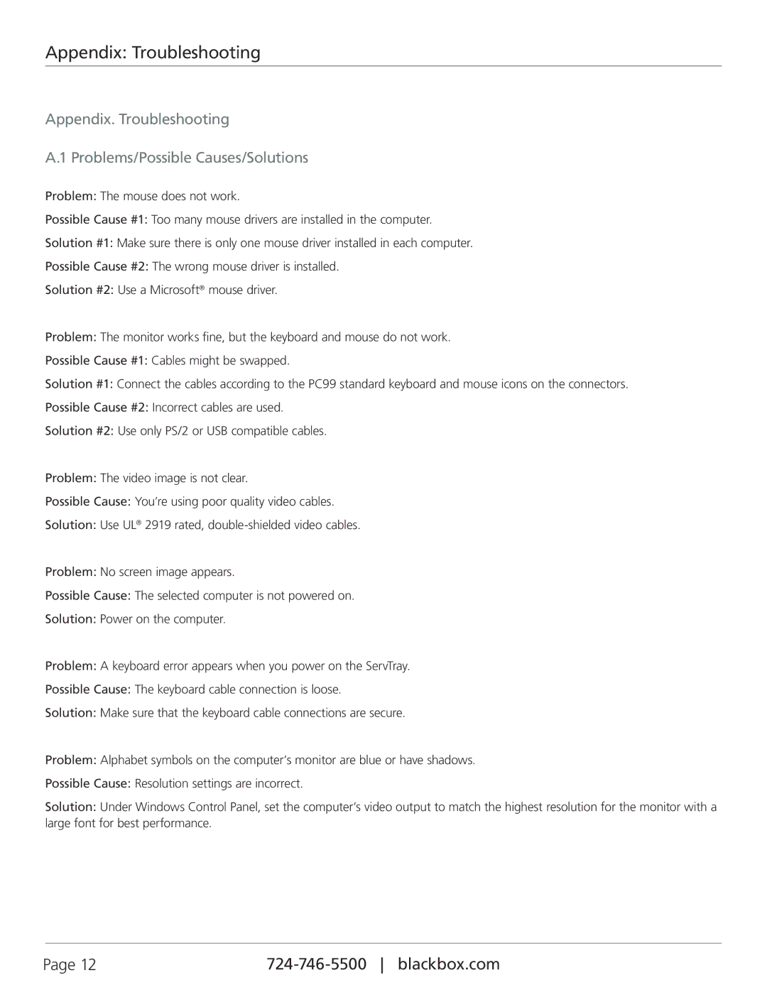 Black Box KVT6S1UV, DVI/VGA USB/PS2 1-Port KVM Module manual Appendix. Troubleshooting Problems/Possible Causes/Solutions 