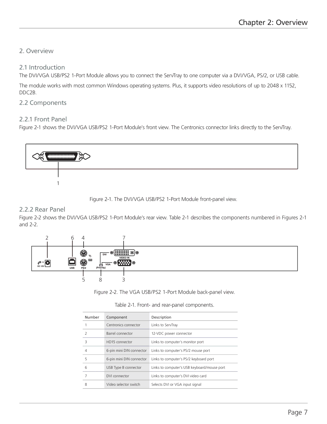 Black Box DVI/VGA USB/PS2 1-Port KVM Module, KVT6S1UV manual Overview Introduction, Components Front Panel, Rear Panel 