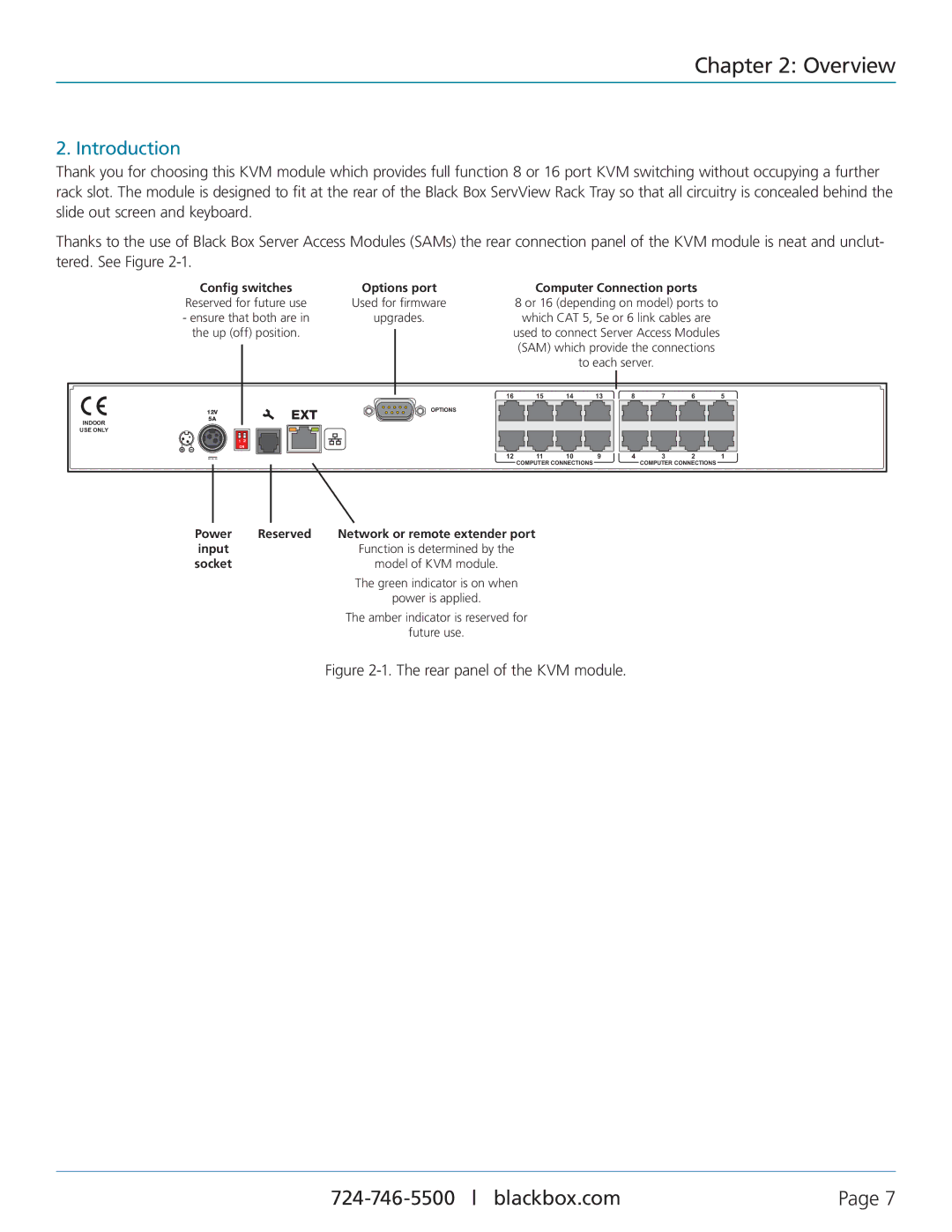 Black Box KVT4IP16CATUV, KVT8CATUV, KVT1IP16CATUV, KVT16CATUV, KVT1IP8CATUV manual Overview, Introduction 