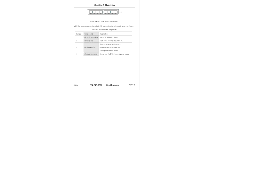 Black Box LB008A, LB005A, Black Box 5- and 8-Port Fast Ethernet Switches manual Overview 