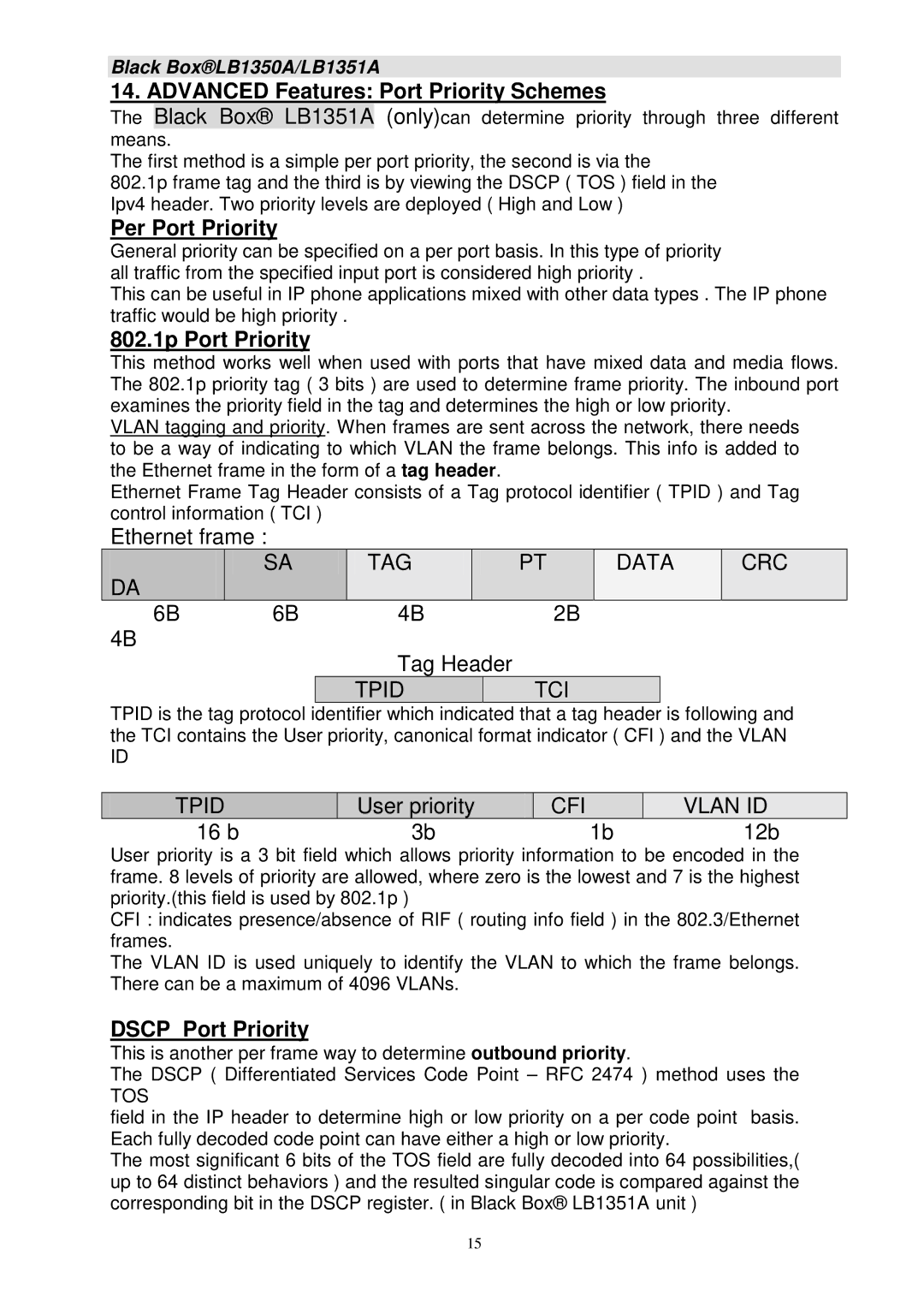 Black Box LB1351A, LB1350A manual Advanced Features Port Priority Schemes 