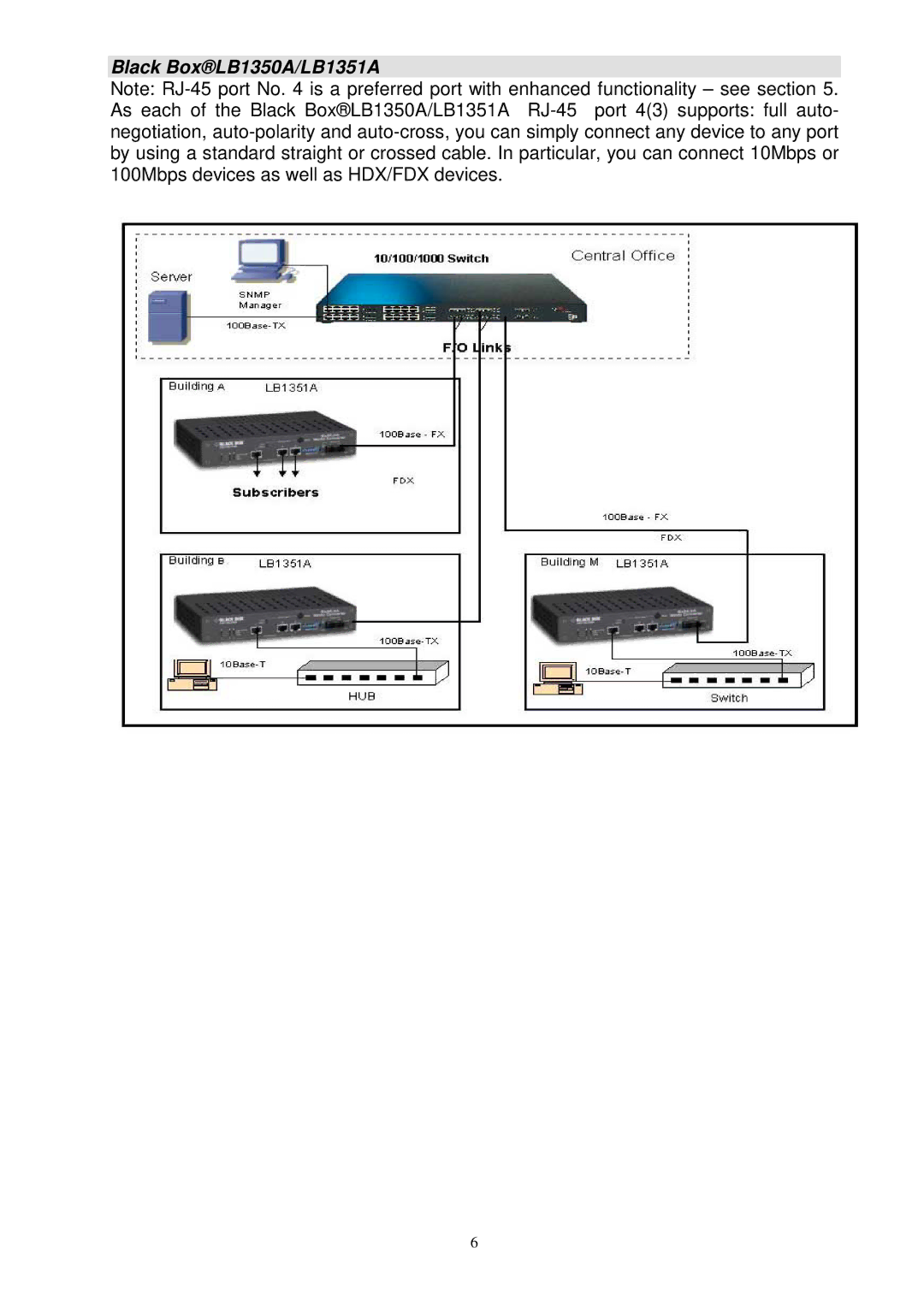 Black Box manual Black BoxLB1350A/LB1351A 