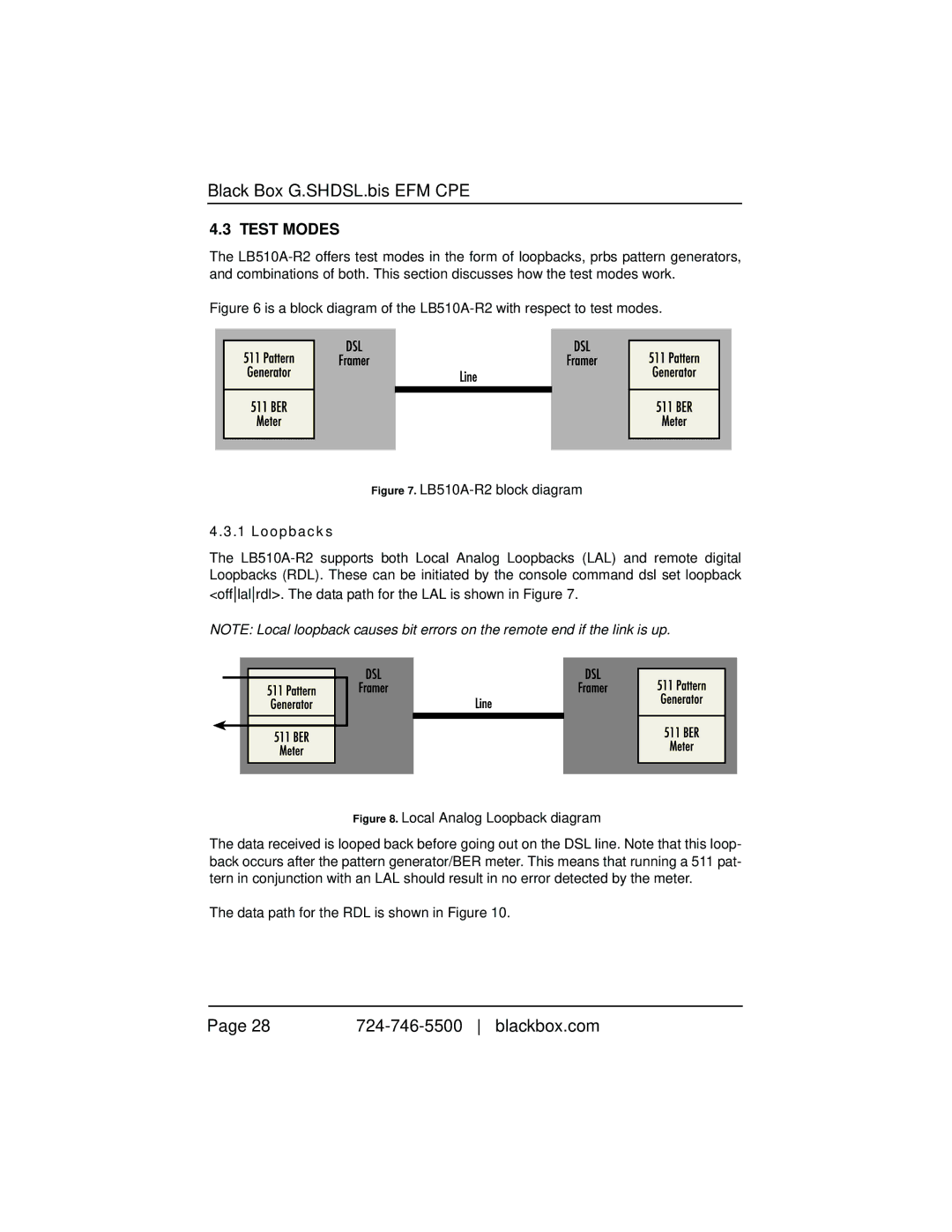 Black Box LB510A-R2, 10BASE-T/100BASE-TX G.SHDSL Two-Wire Extender/NTU manual Test Modes, Loopbacks 