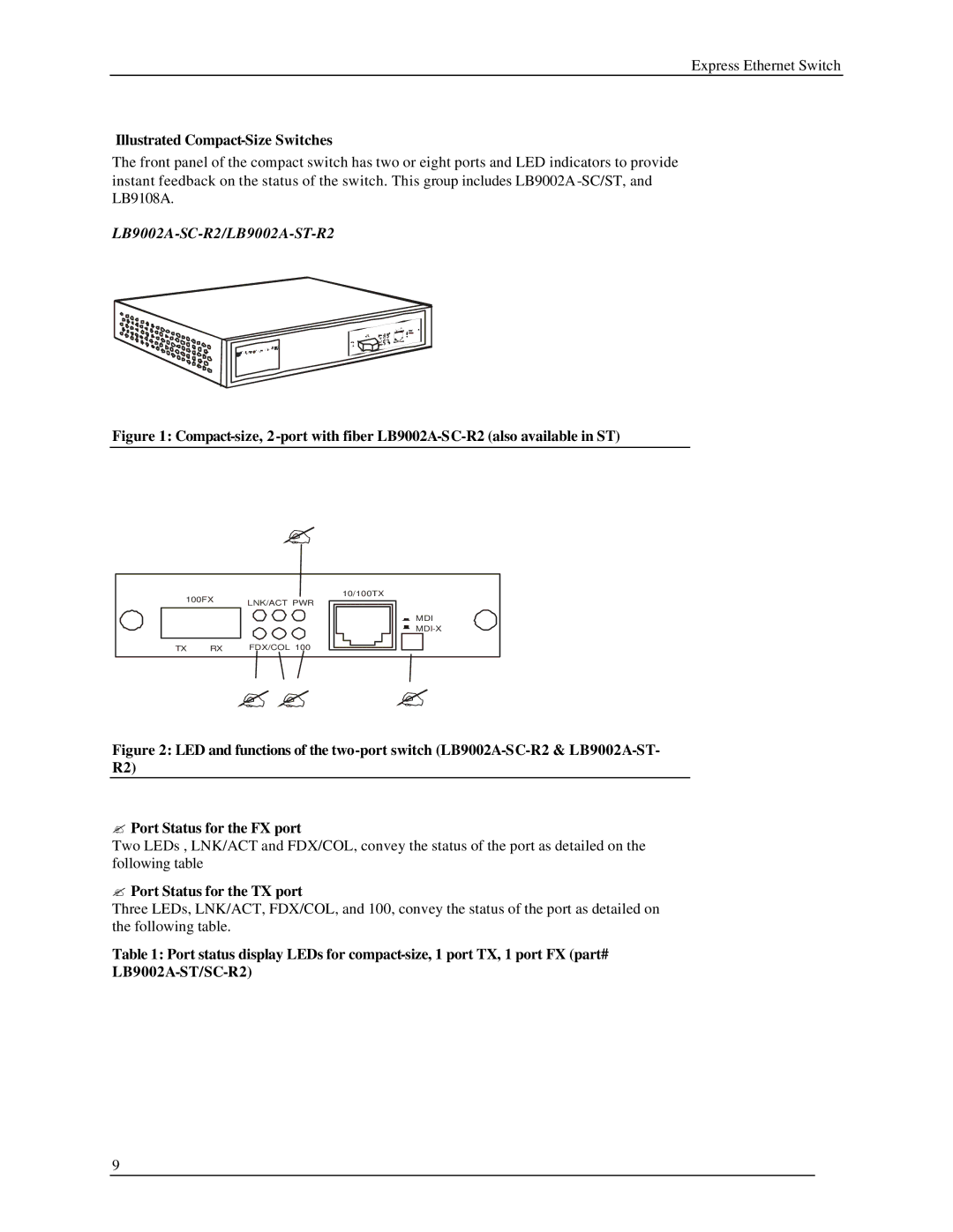 Black Box LB9002A-ST-R2 manual Illustrated Compact-Size Switches, ? Port Status for the TX port 