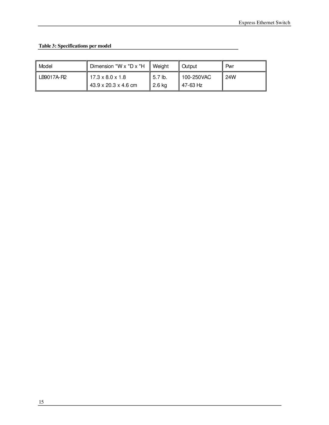 Black Box LB9017A-R2 manual Specifications per model 