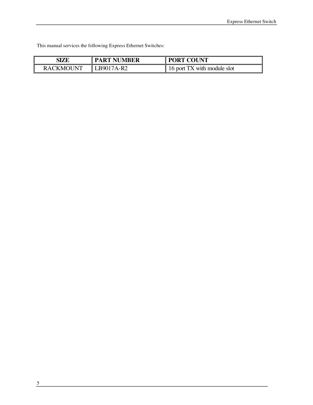 Black Box manual Size Part Number Port Count Rackmount, LB9017A-R2 Port TX with module slot 