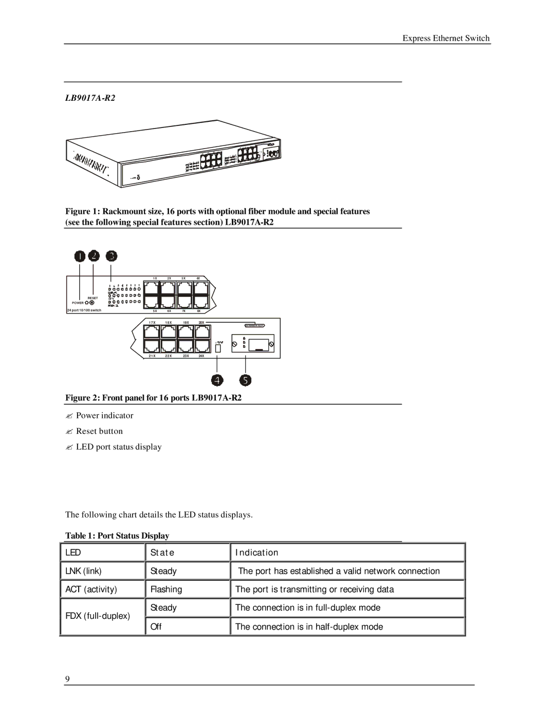 Black Box manual Front panel for 16 ports LB9017A-R2, Port Status Display 