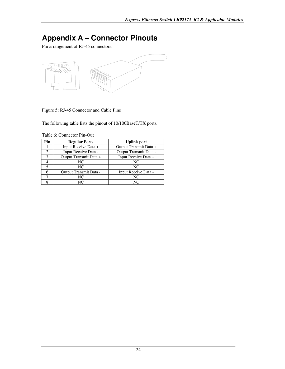 Black Box LB9219A, LB9215A, LB9214A, LB9216A, LB9218A manual Appendix a Connector Pinouts, Pin arrangement of RJ-45 connectors 