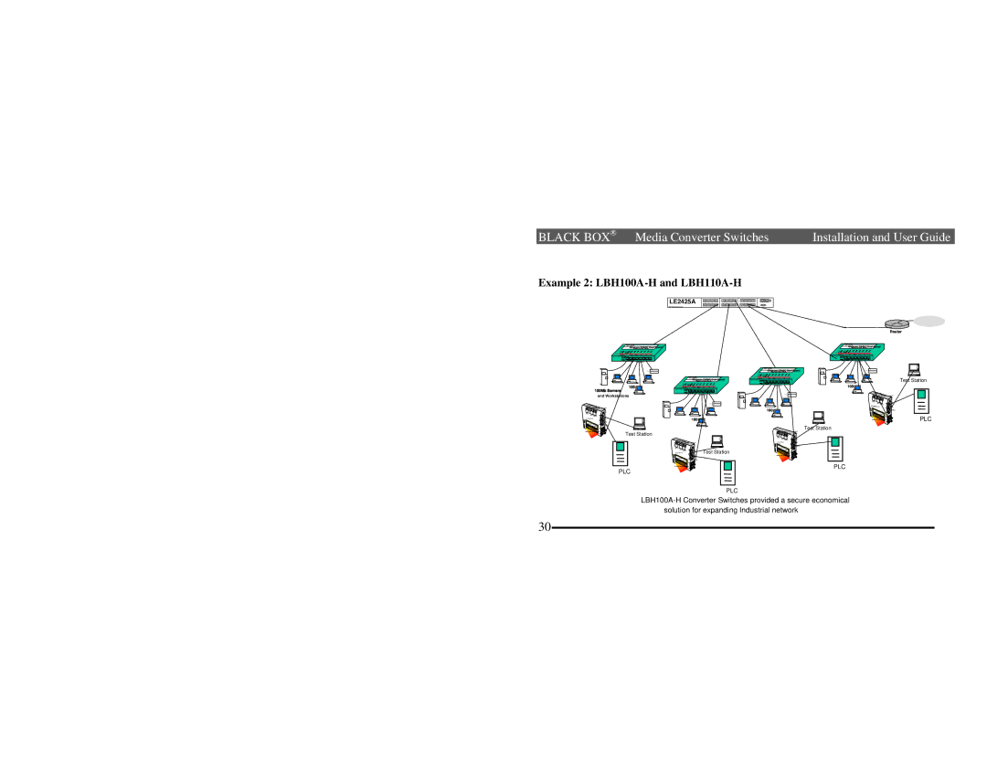 Black Box LBH100A, AE-H, LBH110A, AE-P, LBH110A, AE-H, LBH100A, AE-P manual Example 2 LBH100A-H and LBH110A-H, LE2425A 