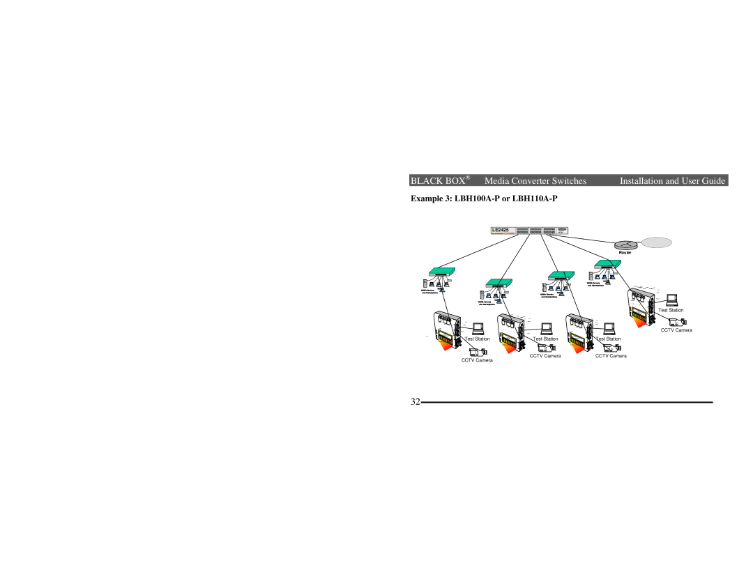 Black Box LBH110A, AE-H, LBH100A, AE-H, LBH110A, AE-P, LBH100A, AE-P manual Example 3 LBH100A-P or LBH110A-P, LE2425 