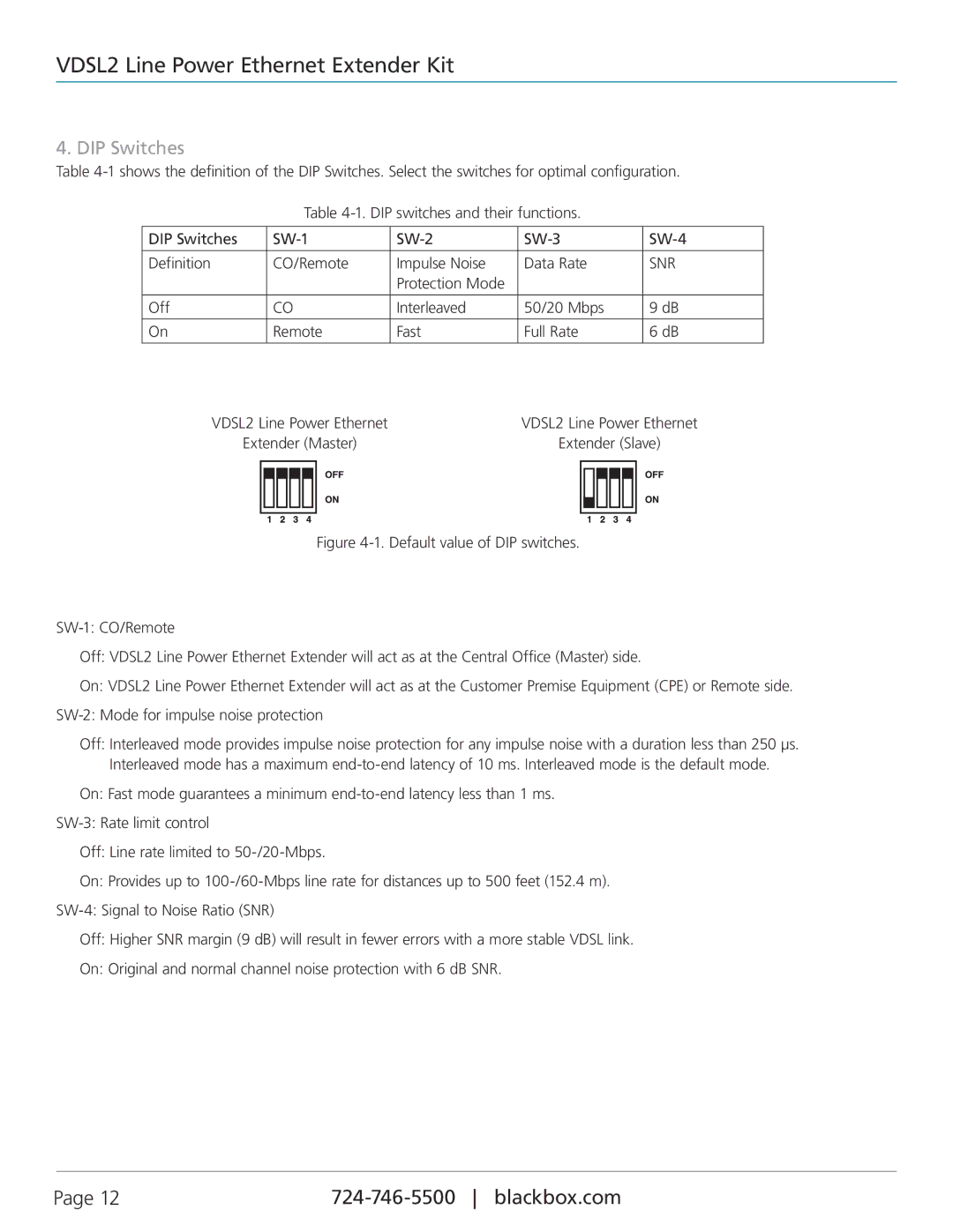 Black Box LBLPO1A-KIT, VDSL2 Line Power Ethernet Extender Kit manual DIP Switches, Snr 