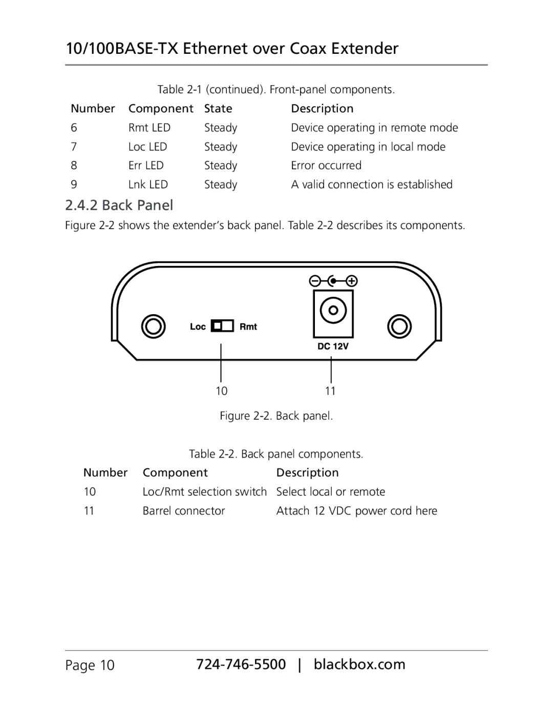 Black Box LBNC300AE user manual Back Panel, Shows the extender’s back panel. -2 describes its components 