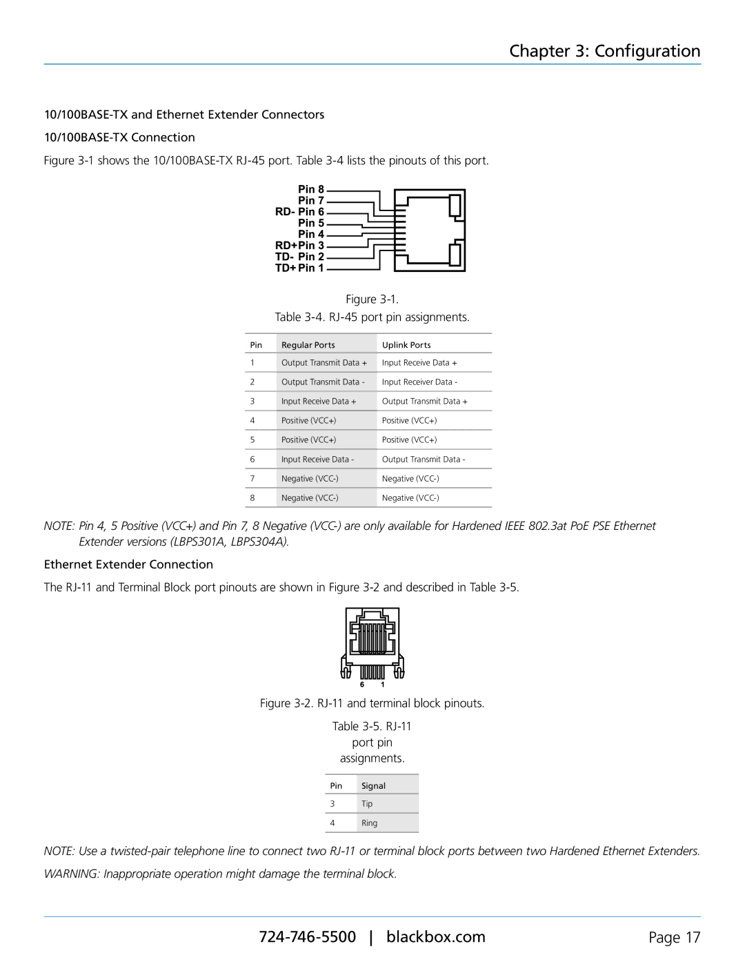 Black Box LBPS304A, LBPS301A, LB304A, Hardened Ethernet Extender RJ-11 and terminal block pinouts Port pin Assignments 