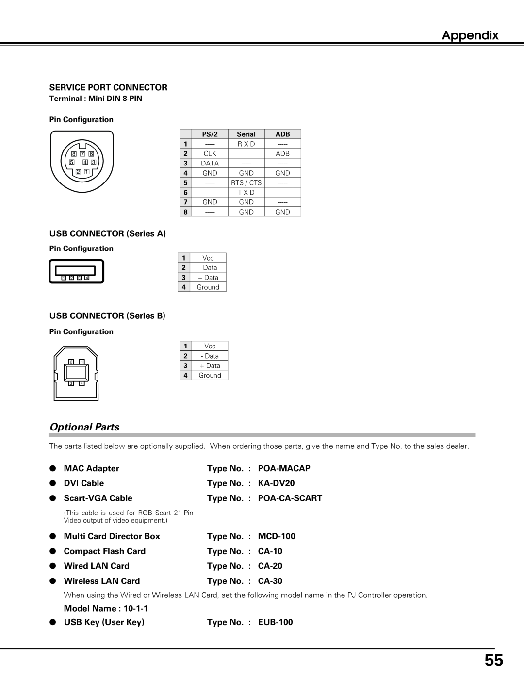 Black Box LC-XE10 instruction manual Optional Parts, Appendix, Data 