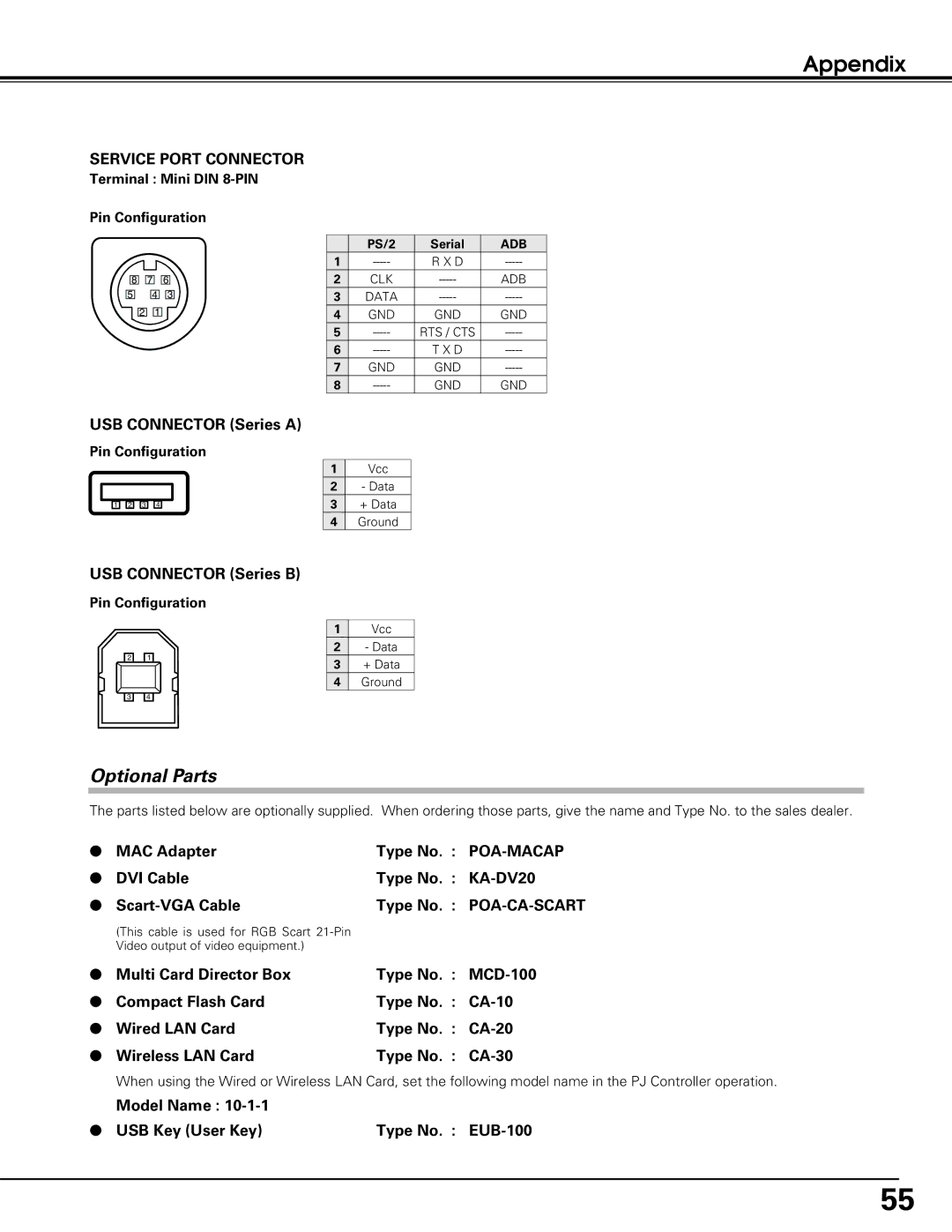 Black Box LC-XE10 instruction manual Optional Parts 