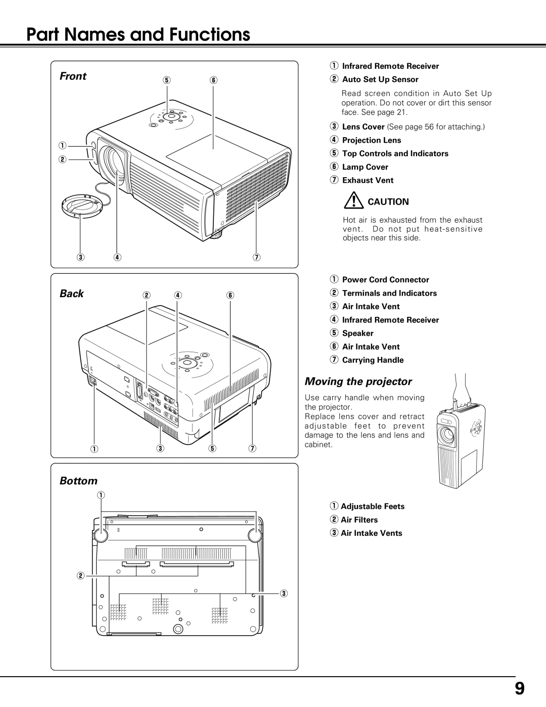 Black Box LC-XE10 instruction manual Part Names and Functions, Front Back Bottom 