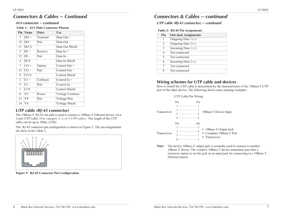 Black Box 10Base-T Transceiver Stand-Alone model, LE180A Connectors & Cables, Wiring schemes for UTP cable and devices 