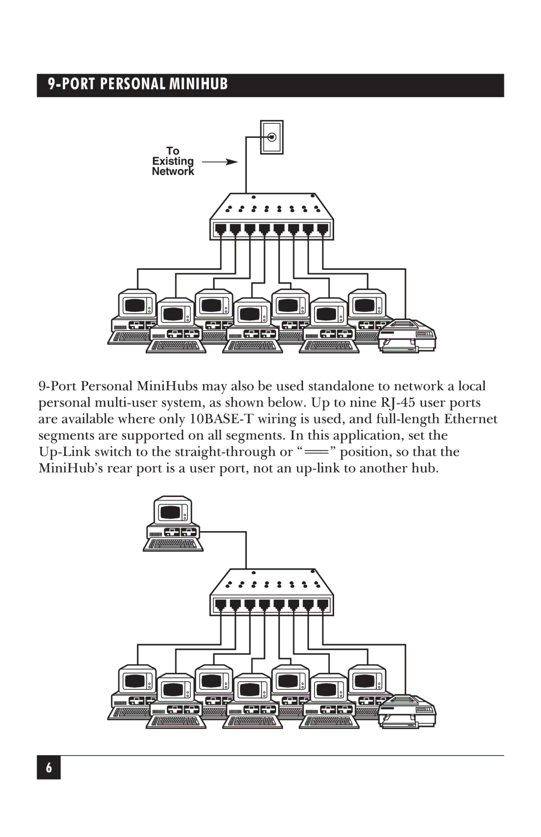 Black Box LE2690A manual Existing Network 