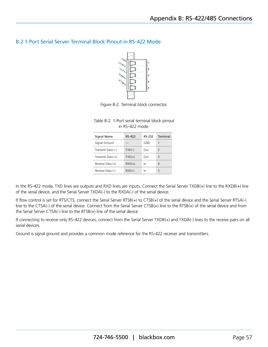 Black Box LES404A, LES402A, LES401A manual Port Serial Server Terminal Block Pinout in RS-422 Mode 