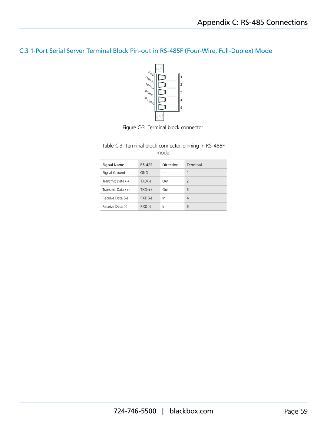 Black Box 1-, 2-, and 4-Port Industrial Ethernet Serial Servers manual Signal Name RS-422 Direction Terminal Signal Ground 