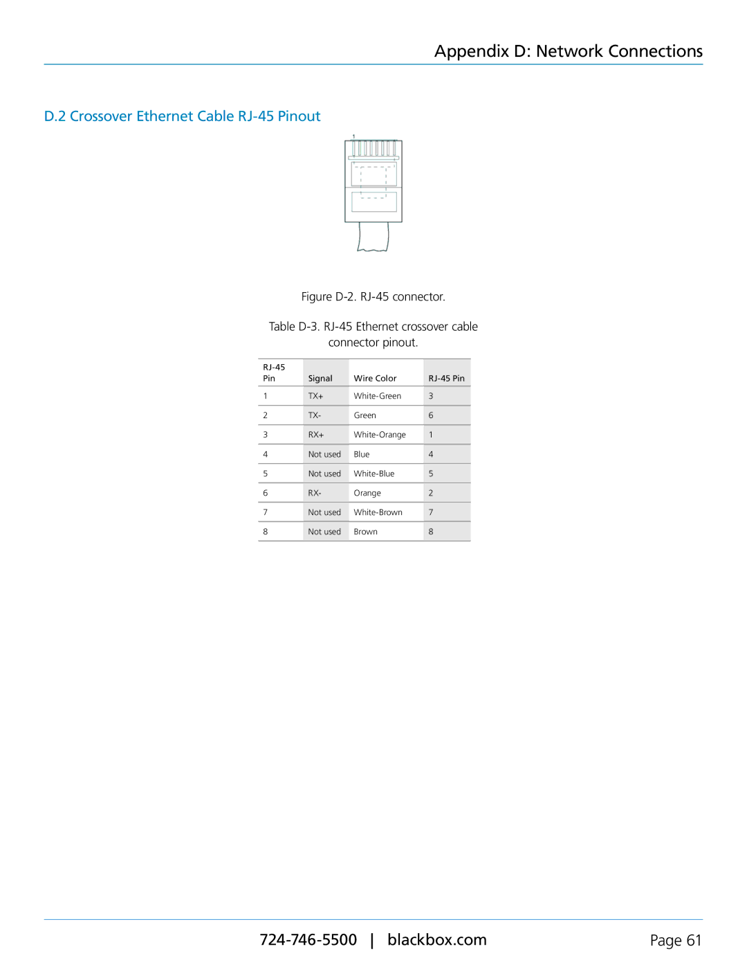 Black Box LES404A, LES402A, LES401A manual Crossover Ethernet Cable RJ-45 Pinout 