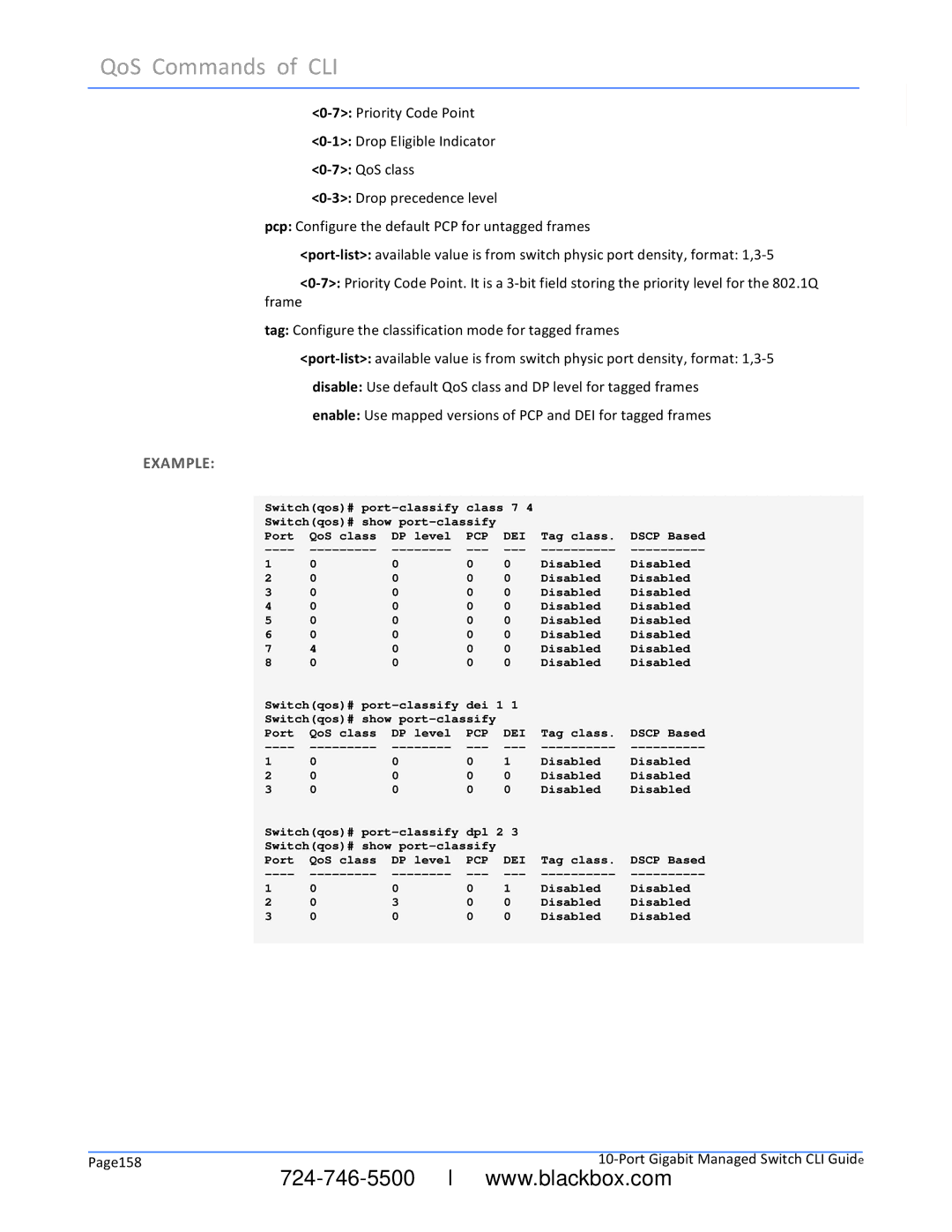 Black Box LGB5028A manual , ,  