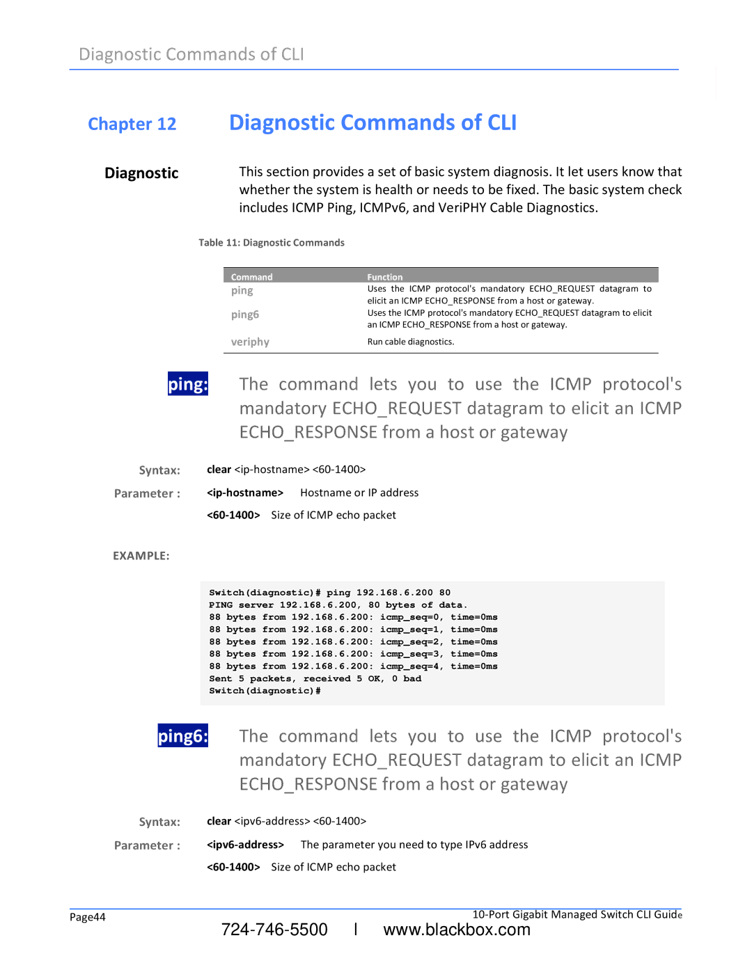 Black Box LGB5028A manual   ,   !$%! $!,  !,   