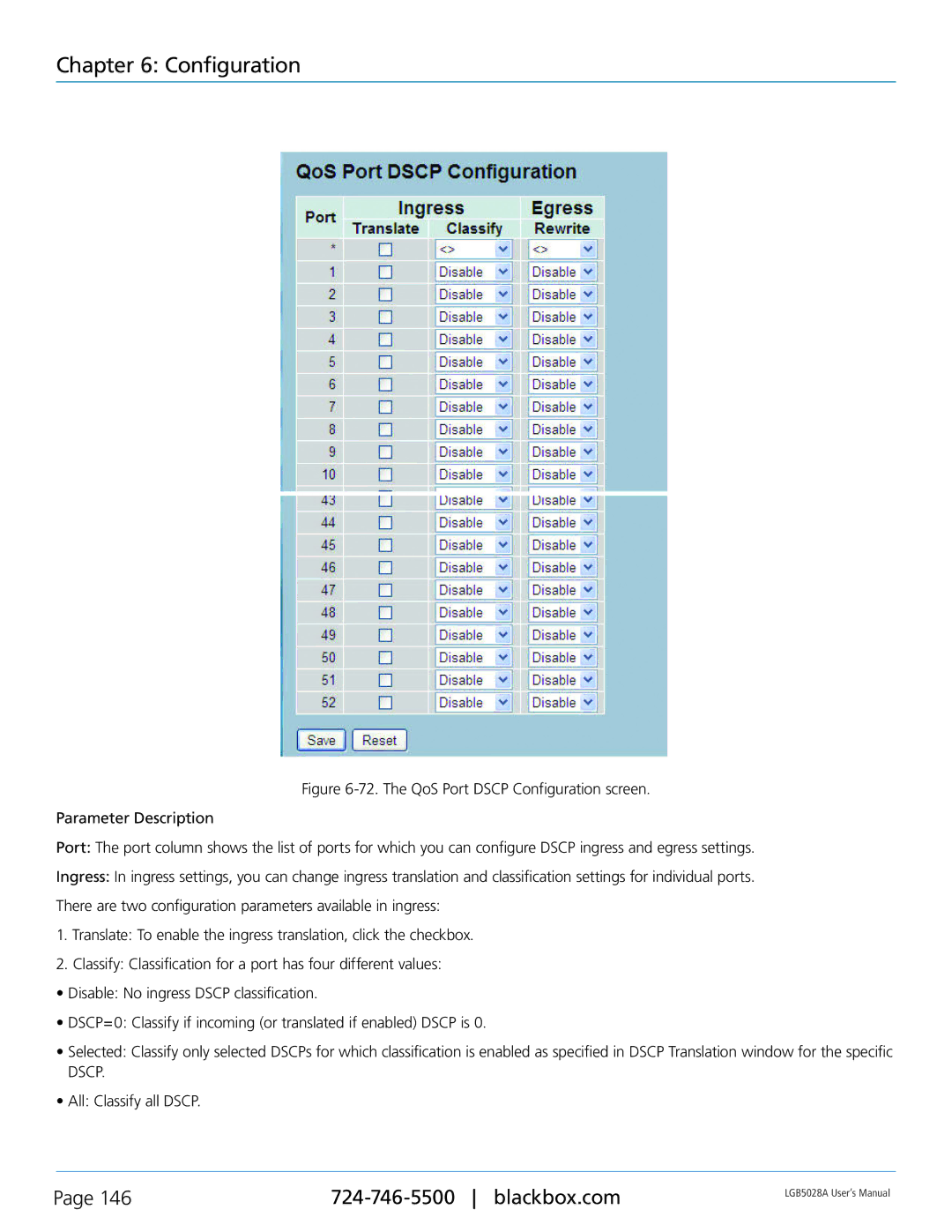 Black Box 24 + or 48 + 4-Port Gigabit Managed Switch with SFP+ 10G, LGB5052A, LGB5028A user manual Dscp 