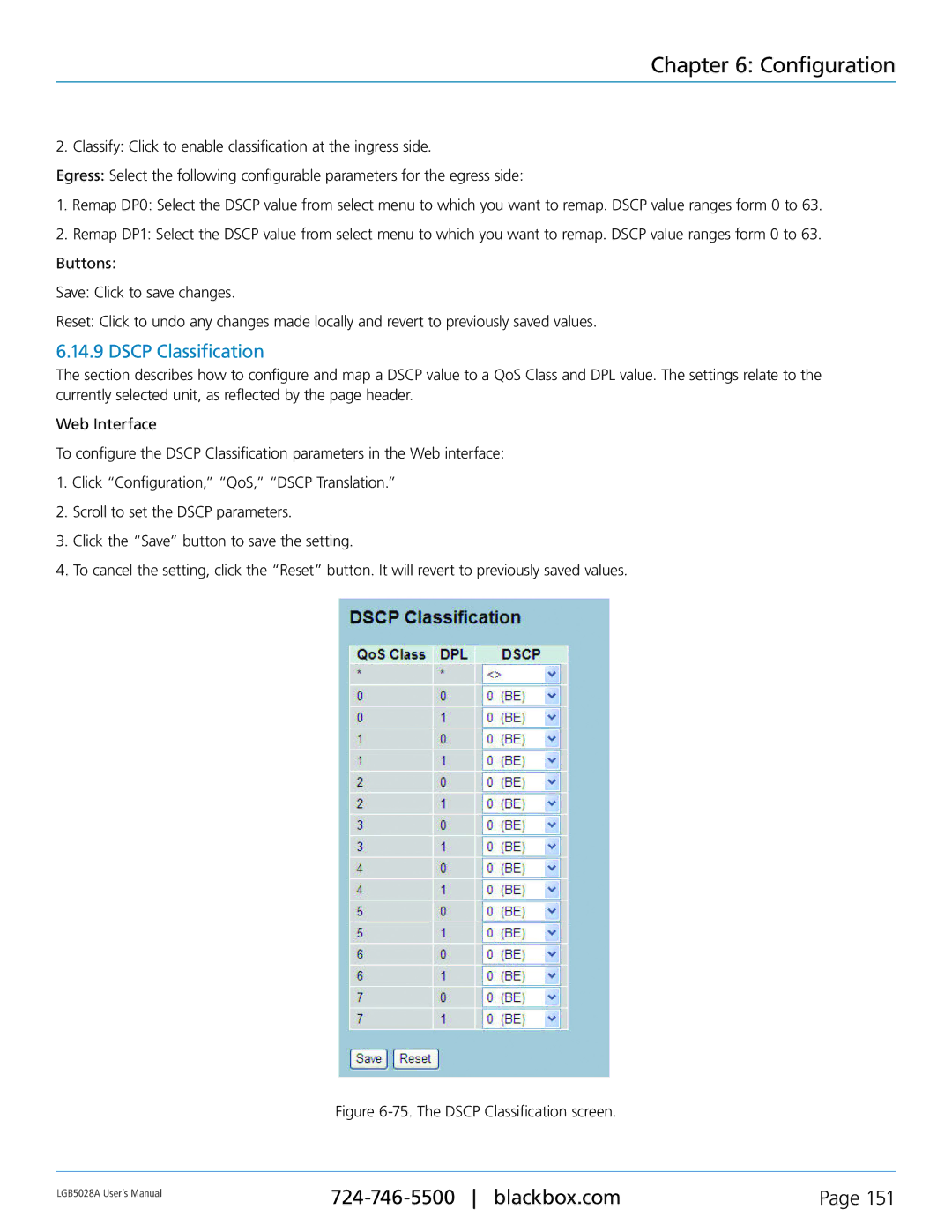 Black Box LGB5028A, LGB5052A, 24 + or 48 + 4-Port Gigabit Managed Switch with SFP+ 10G The Dscp Classification screen 