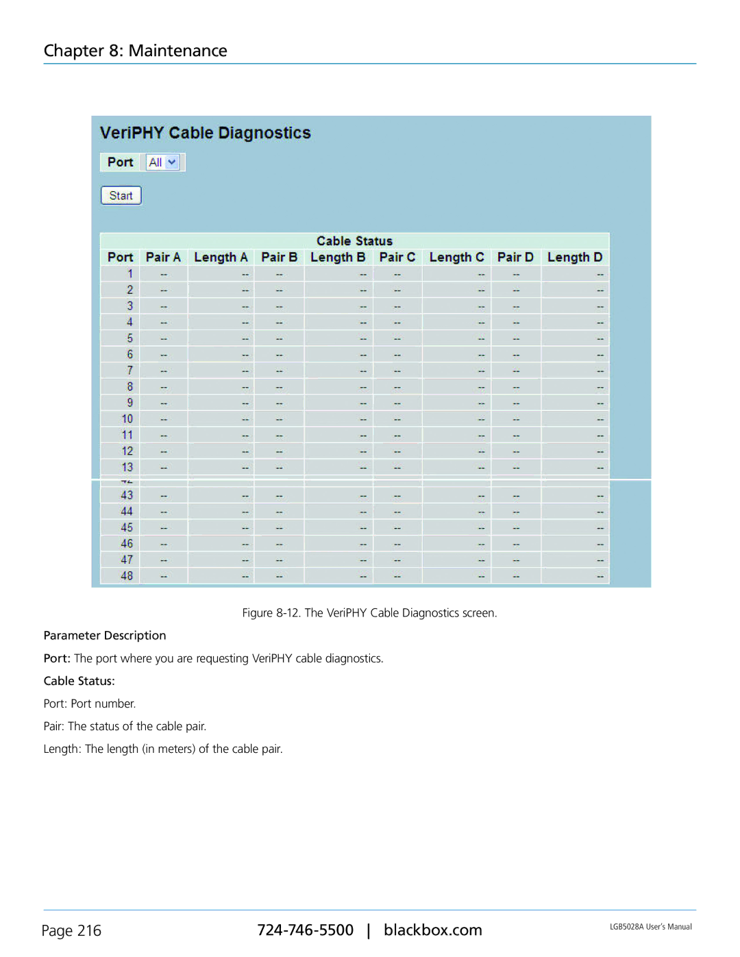 Black Box LGB5052A, 24 + or 48 + 4-Port Gigabit Managed Switch with SFP+ 10G user manual LGB5028A User‘s Manual 