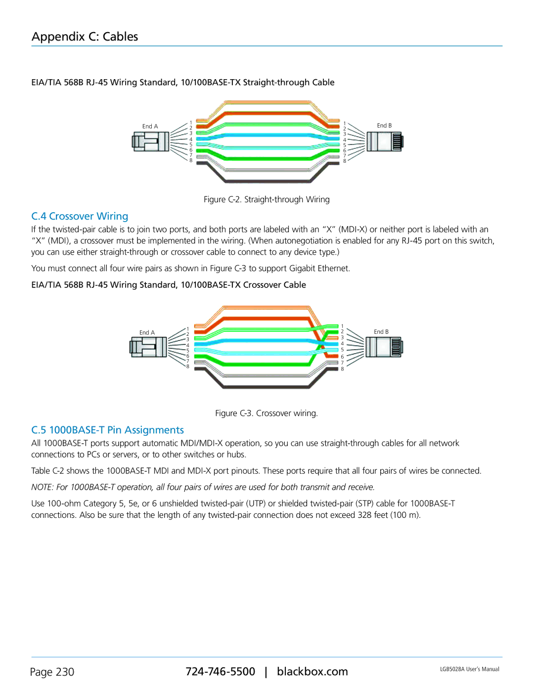 Black Box 24 + or 48 + 4-Port Gigabit Managed Switch with SFP+ 10G, LGB5052A Crossover Wiring, 1000BASE-T Pin Assignments 