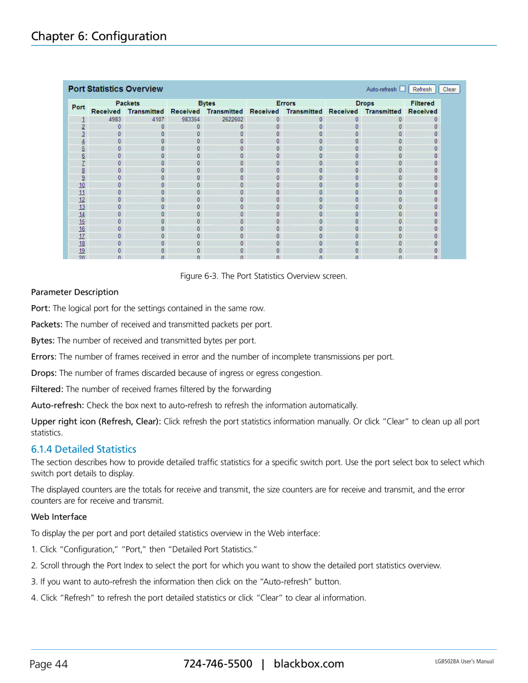 Black Box 24 + or 48 + 4-Port Gigabit Managed Switch with SFP+ 10G, LGB5052A, LGB5028A user manual Detailed Statistics 