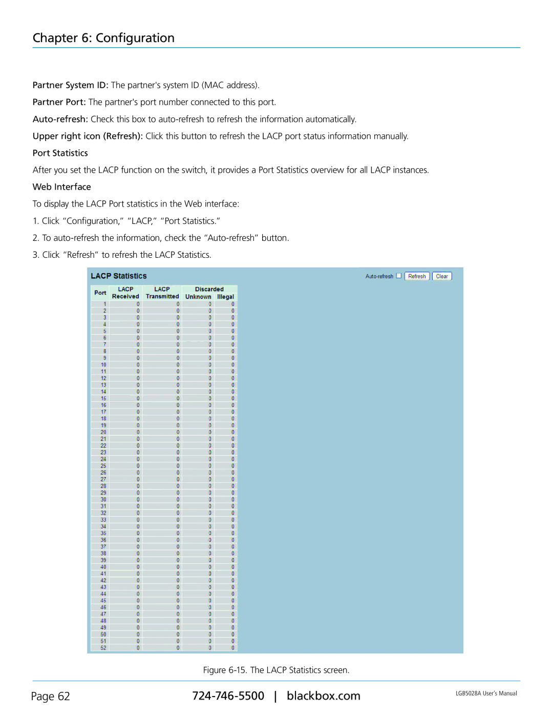 Black Box 24 + or 48 + 4-Port Gigabit Managed Switch with SFP+ 10G, LGB5052A, LGB5028A user manual The Lacp Statistics screen 